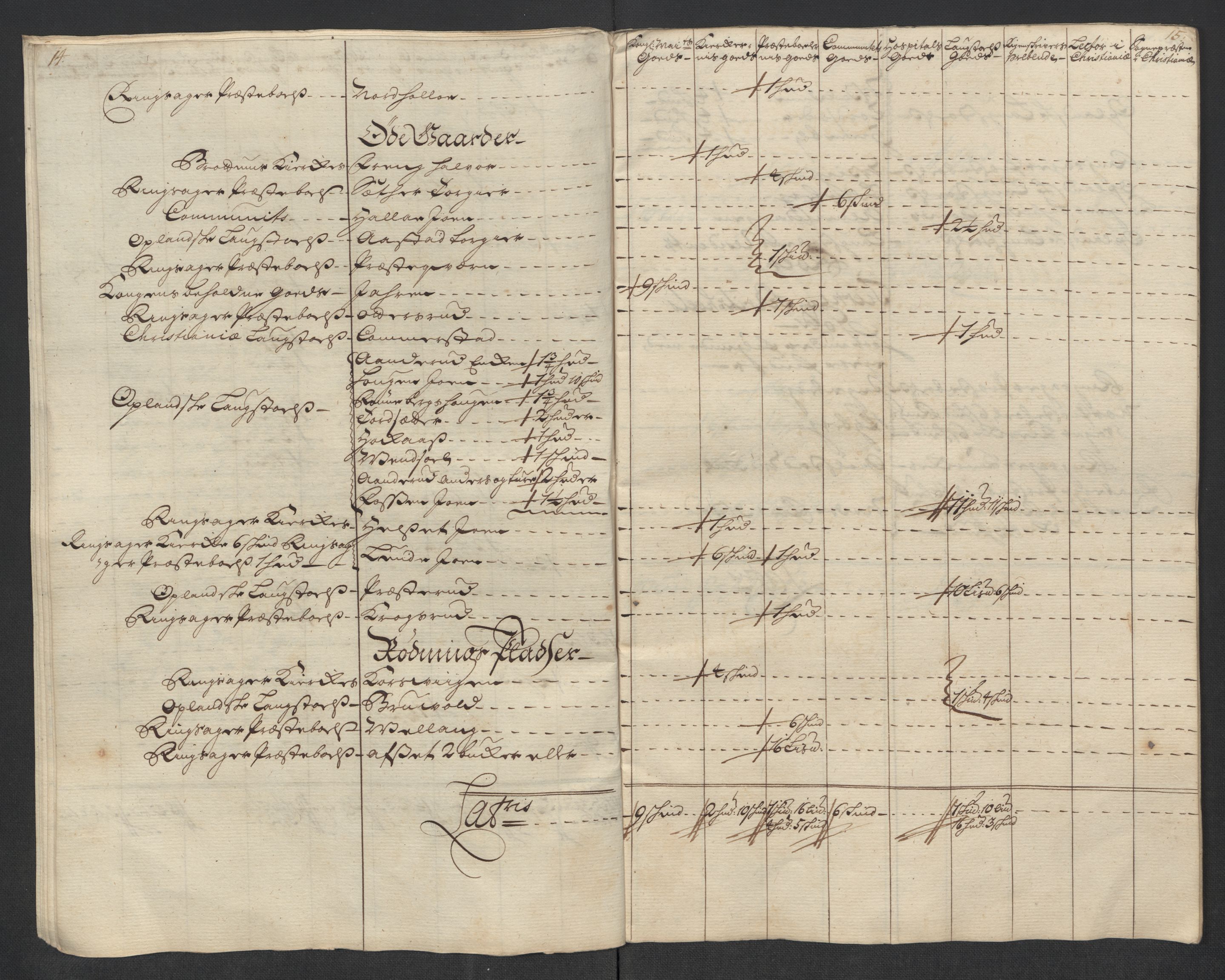 Rentekammeret inntil 1814, Reviderte regnskaper, Fogderegnskap, AV/RA-EA-4092/R16/L1057: Fogderegnskap Hedmark, 1718, s. 304