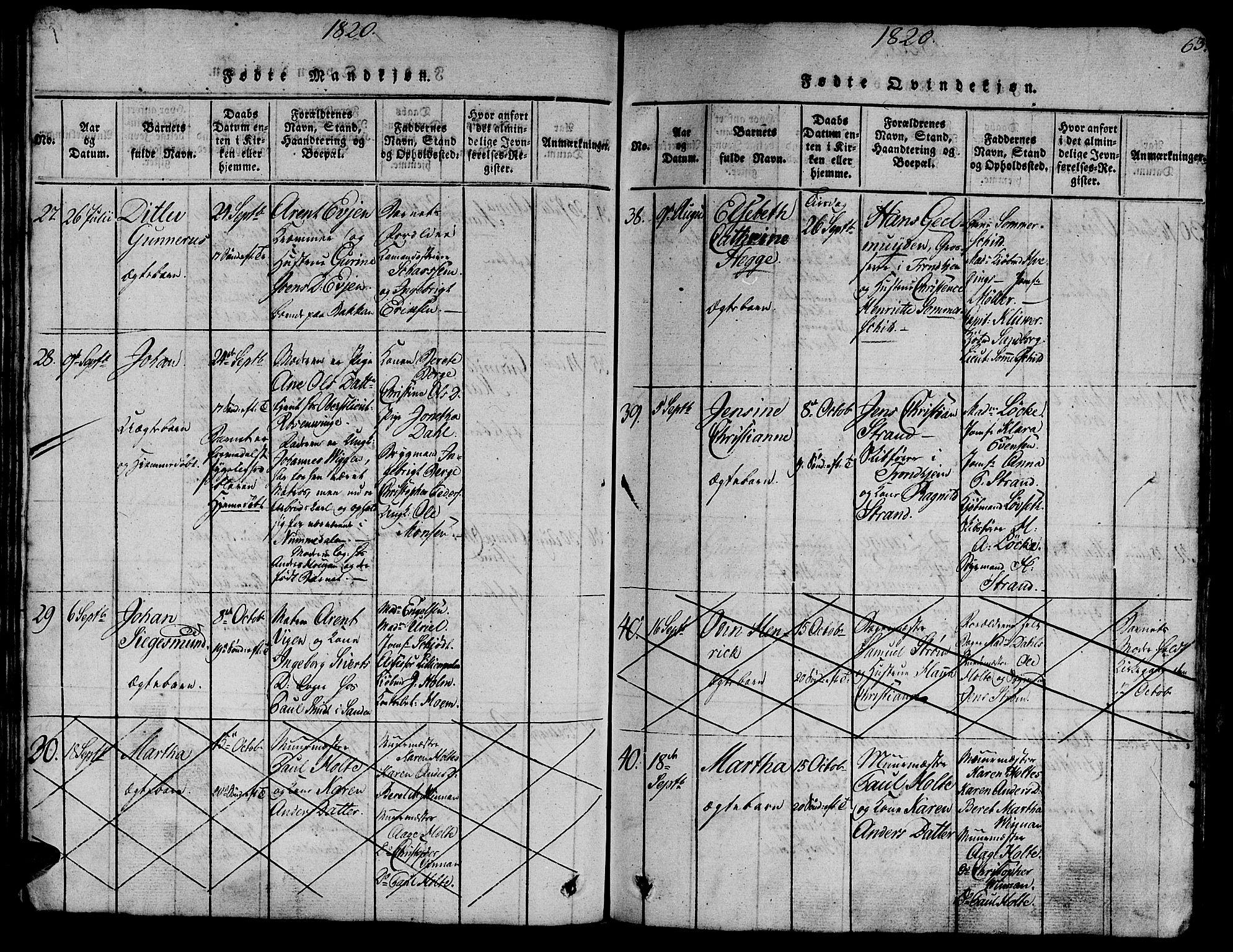 Ministerialprotokoller, klokkerbøker og fødselsregistre - Sør-Trøndelag, SAT/A-1456/602/L0135: Klokkerbok nr. 602C03, 1815-1832, s. 63