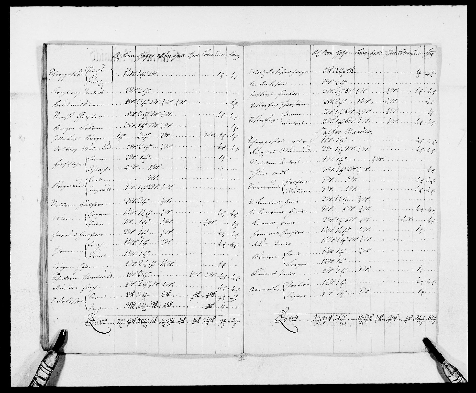 Rentekammeret inntil 1814, Reviderte regnskaper, Fogderegnskap, AV/RA-EA-4092/R11/L0574: Fogderegnskap Nedre Romerike, 1689-1690, s. 438