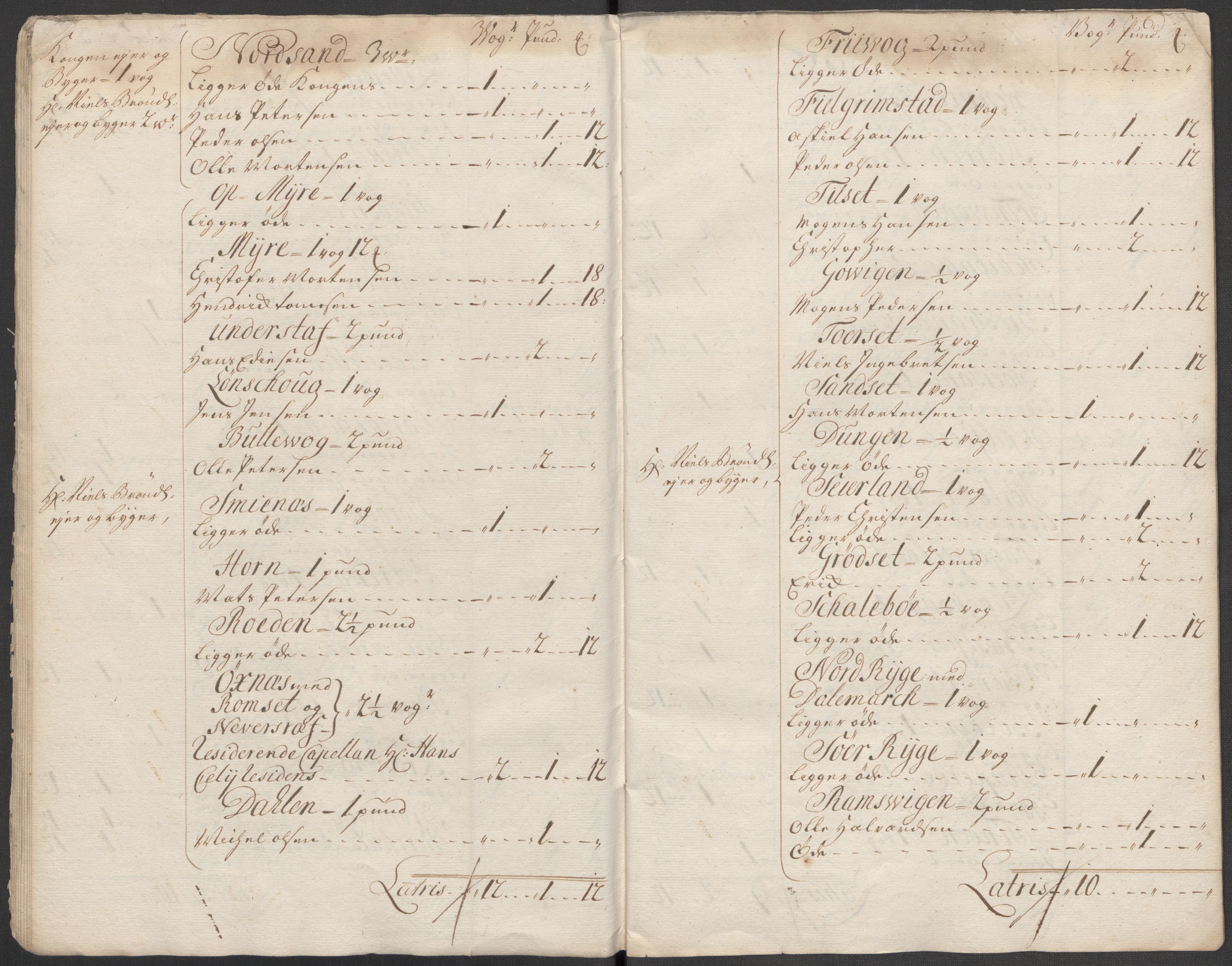 Rentekammeret inntil 1814, Reviderte regnskaper, Fogderegnskap, AV/RA-EA-4092/R67/L4684: Fogderegnskap Vesterålen, Andenes og Lofoten, 1718, s. 40