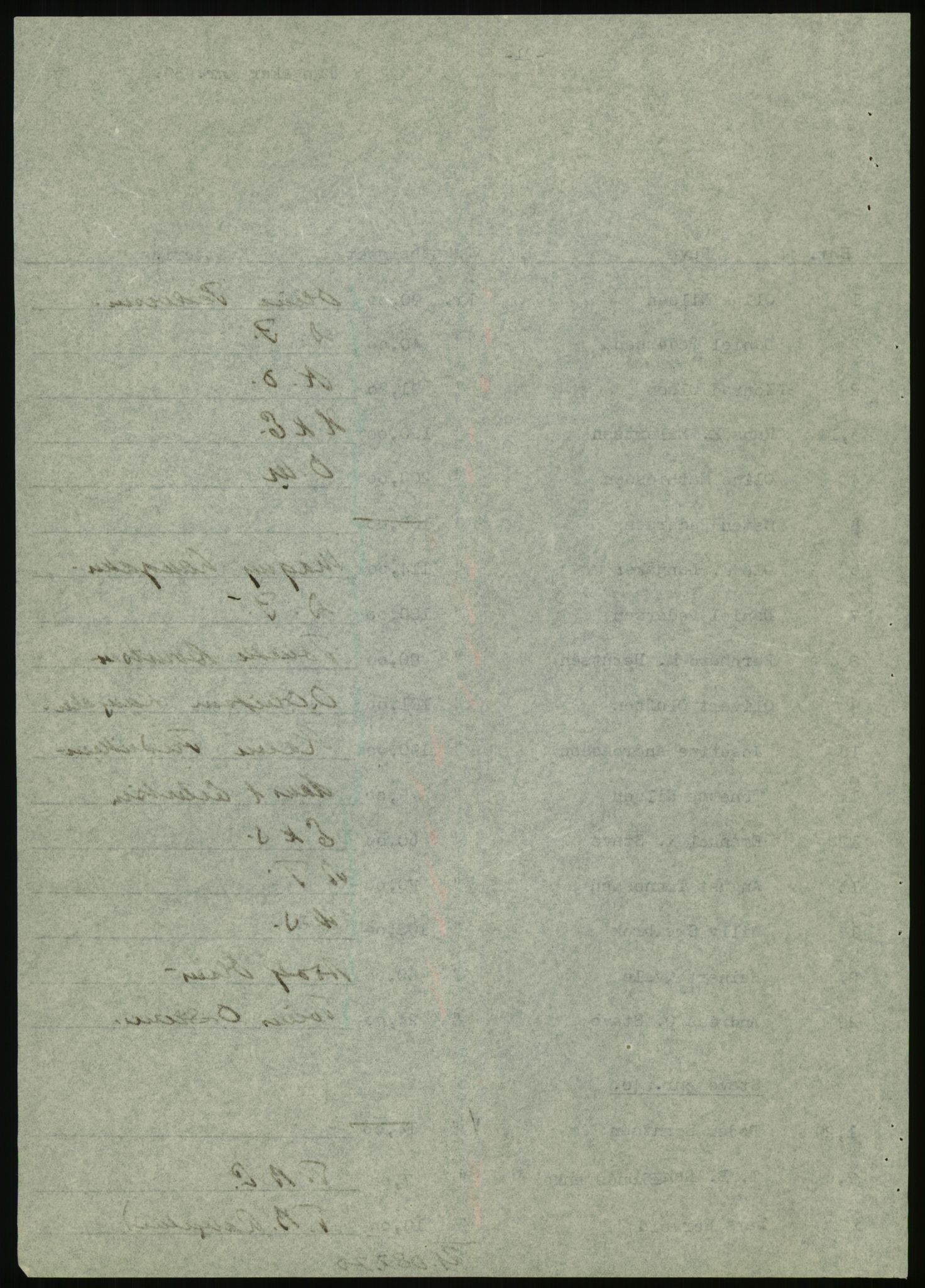 Forsvarsdepartementet, 10. kontor / Oppgjørskontoret, AV/RA-RAFA-1225/D/Db/L0180: Lista oppgjørskontor, 1942-1952, s. 990