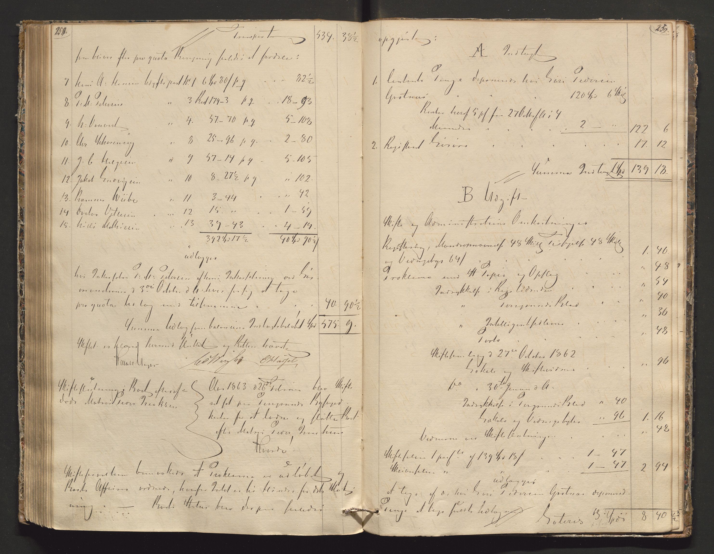 Porsgrunn byfogd, AV/SAKO-A-106/H/Hb/L0008: Skifteprotokoll - D., 1856-1863, s. 258-259