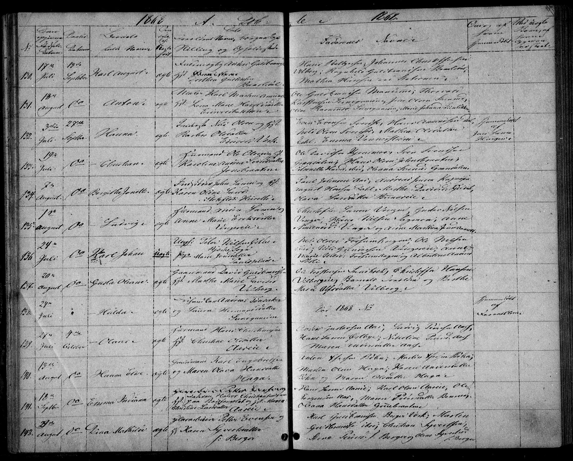 Eidsvoll prestekontor Kirkebøker, AV/SAO-A-10888/G/Ga/L0002: Klokkerbok nr. I 2, 1866-1871, s. 39