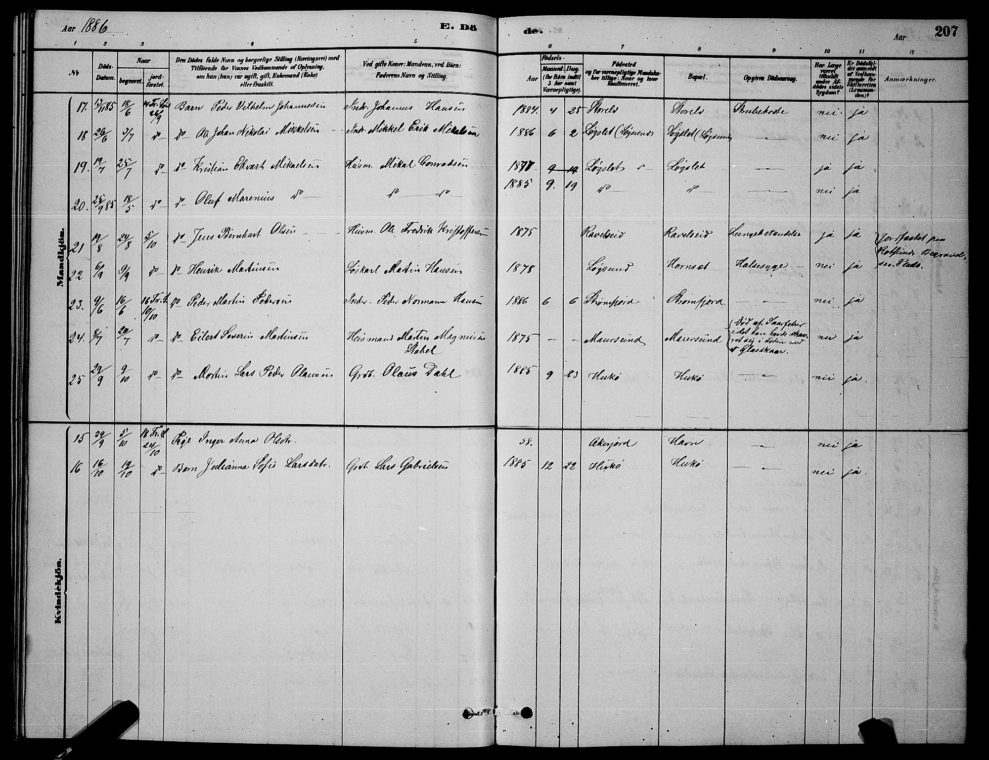 Skjervøy sokneprestkontor, AV/SATØ-S-1300/H/Ha/Hab/L0006klokker: Klokkerbok nr. 6, 1878-1888, s. 207