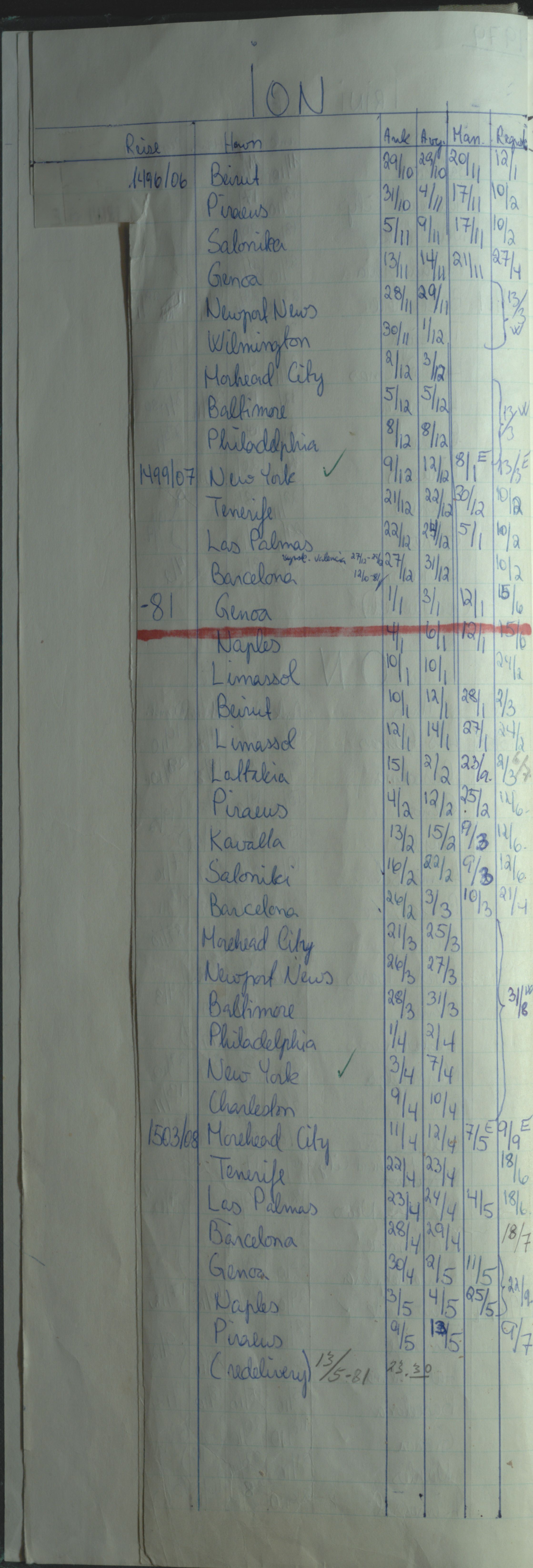 Christian Haaland, HABI/003/H/Hj, 1979-1981, s. 8