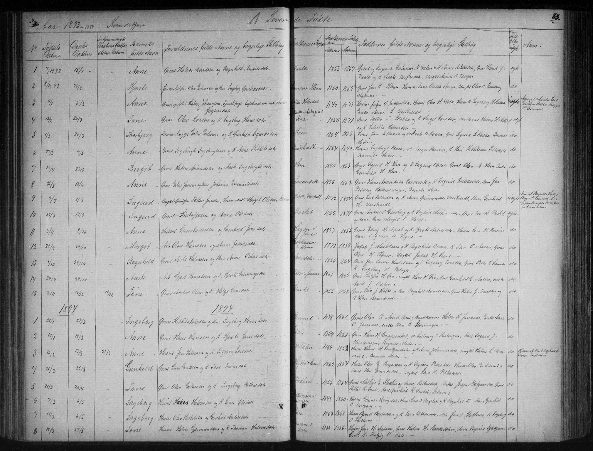 Sauherad kirkebøker, AV/SAKO-A-298/G/Ga/L0003: Klokkerbok nr. I 3, 1866-1905, s. 83