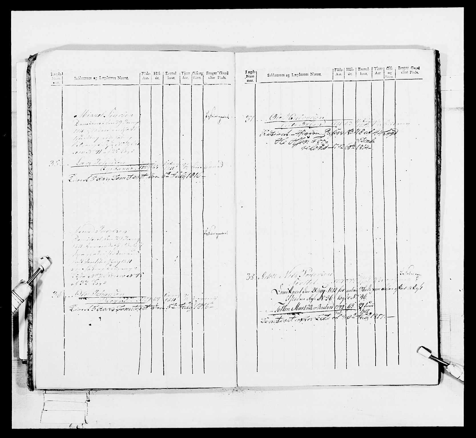 Generalitets- og kommissariatskollegiet, Det kongelige norske kommissariatskollegium, AV/RA-EA-5420/E/Eh/L0113: Vesterlenske nasjonale infanteriregiment, 1812, s. 551