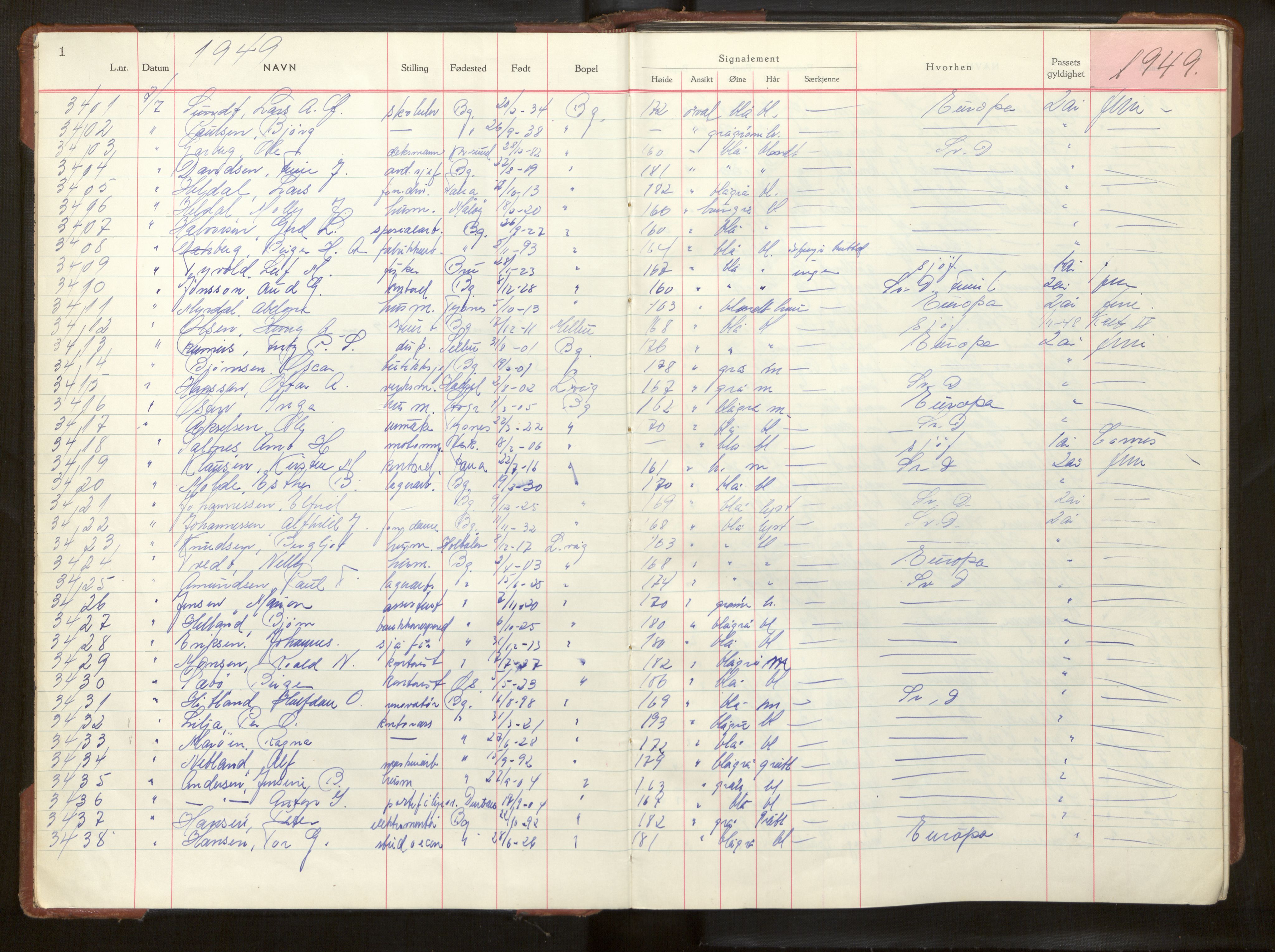 Bergen politikammer / politidistrikt, AV/SAB-A-60401/L/La/Lab/L0018: Passprotokoll, 1949-1951, s. 1