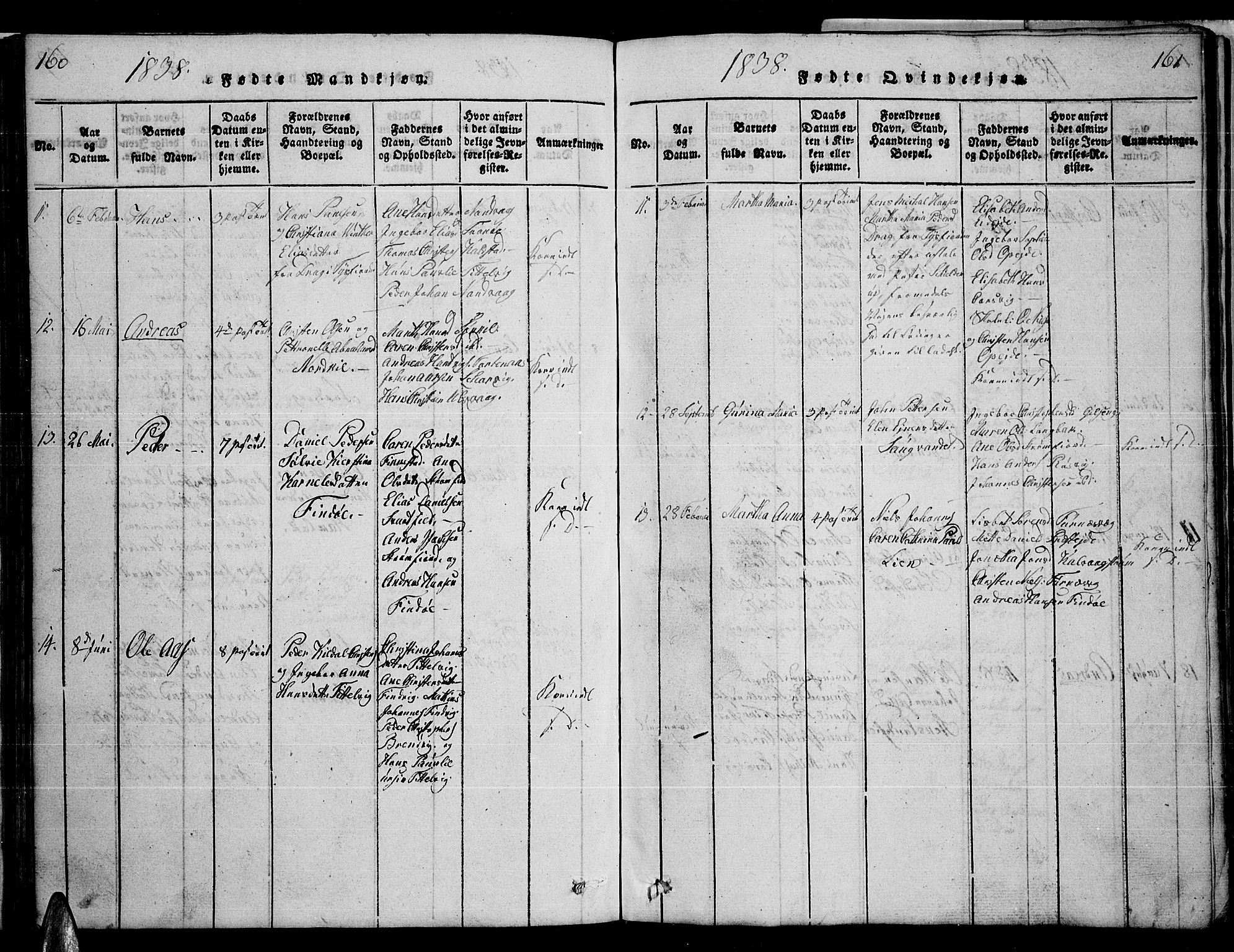 Ministerialprotokoller, klokkerbøker og fødselsregistre - Nordland, AV/SAT-A-1459/859/L0855: Klokkerbok nr. 859C01, 1821-1839, s. 160-161