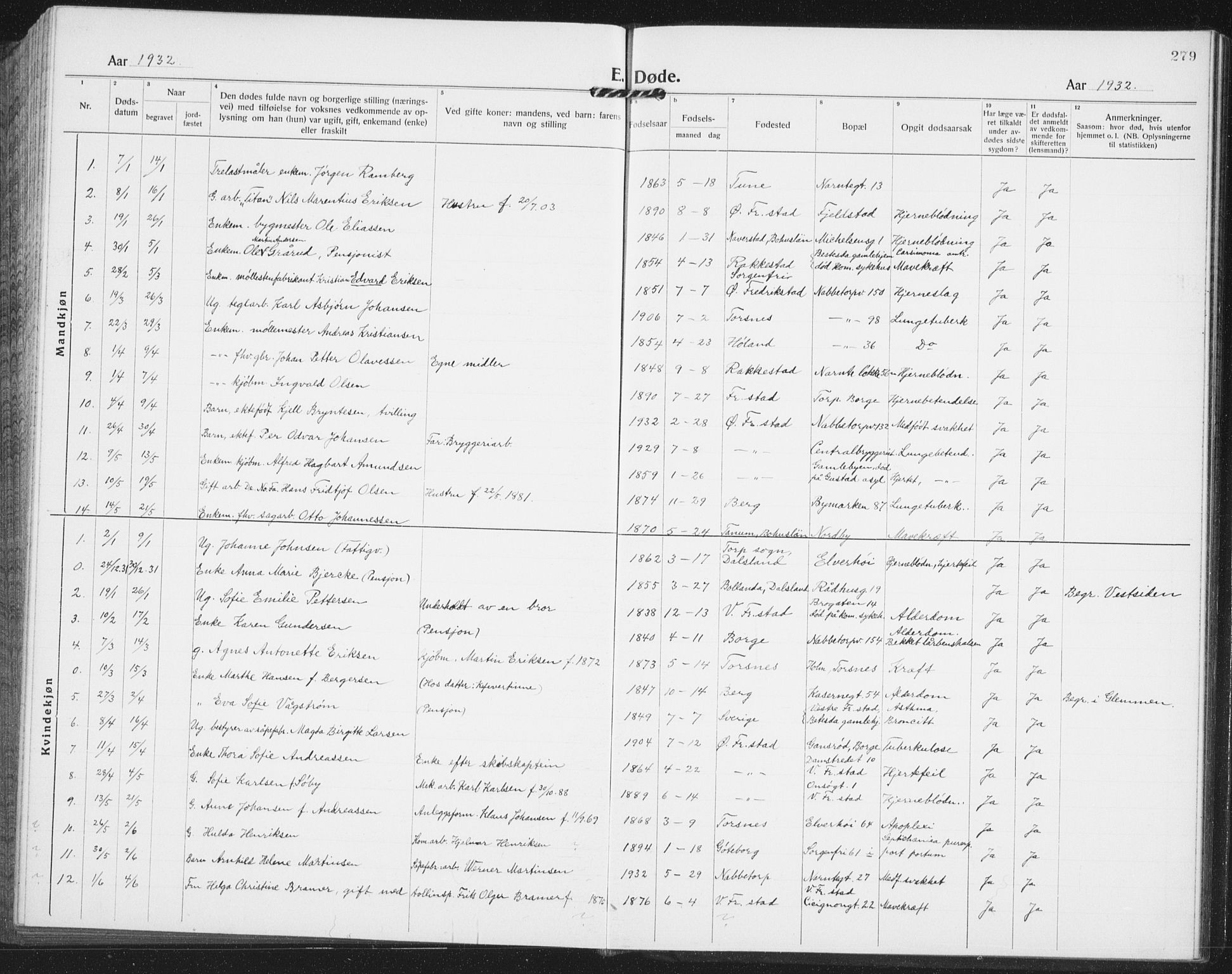 Østre Fredrikstad prestekontor Kirkebøker, AV/SAO-A-10907/G/Ga/L0003: Klokkerbok nr. 3, 1920-1940, s. 279