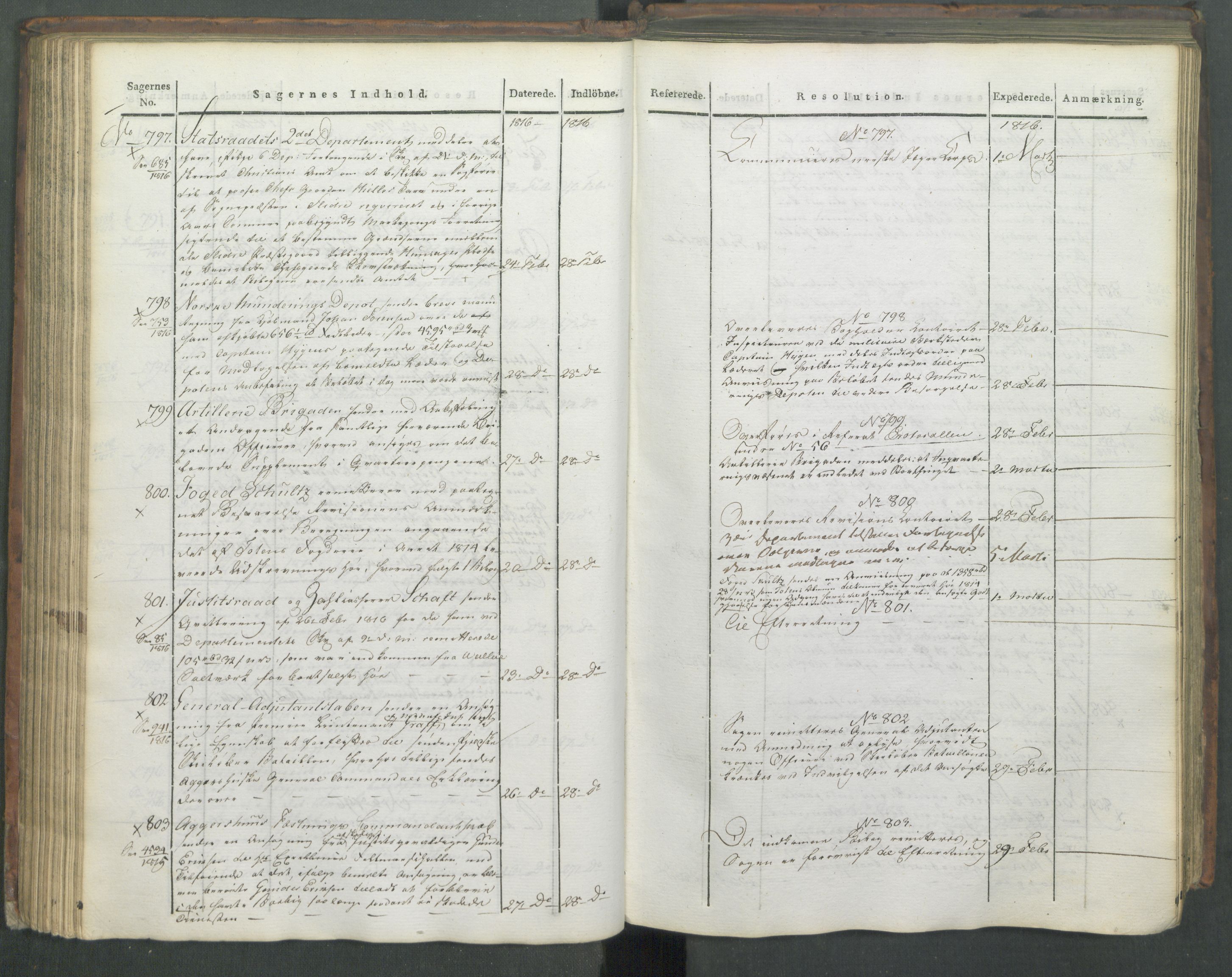 Armédepartementet, AV/RA-RAFA-3493/C/Ca/L0008: 6. Departements Journal, 1816
