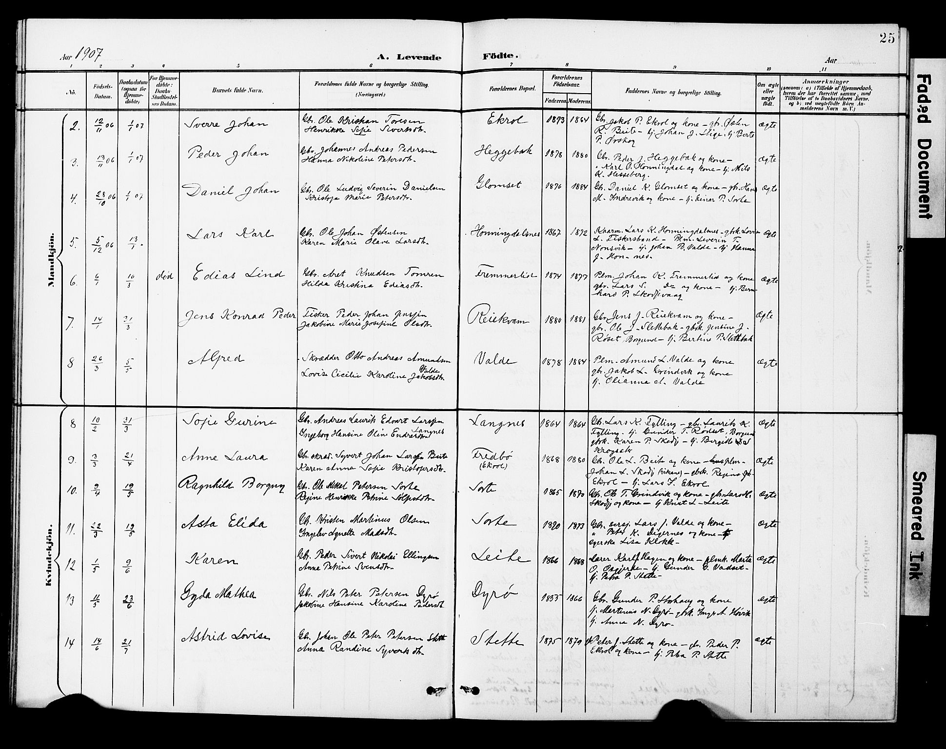 Ministerialprotokoller, klokkerbøker og fødselsregistre - Møre og Romsdal, AV/SAT-A-1454/524/L0366: Klokkerbok nr. 524C07, 1900-1931, s. 25