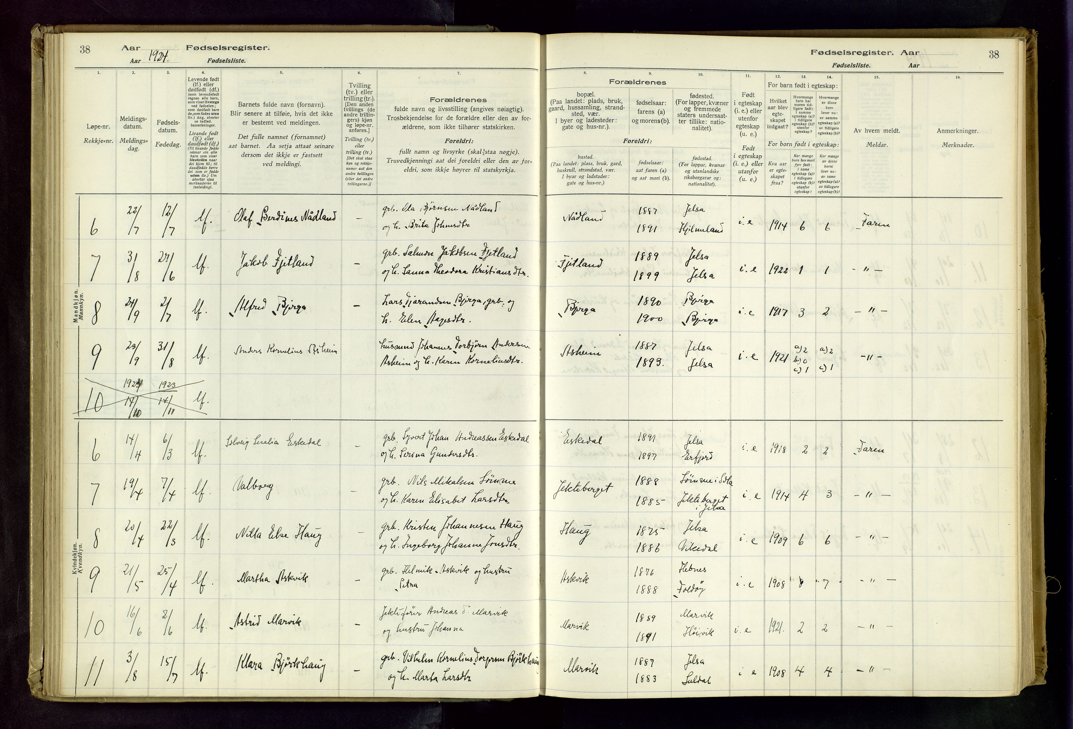 Jelsa sokneprestkontor, AV/SAST-A-101842/02/I: Fødselsregister nr. 13, 1916-1982, s. 38