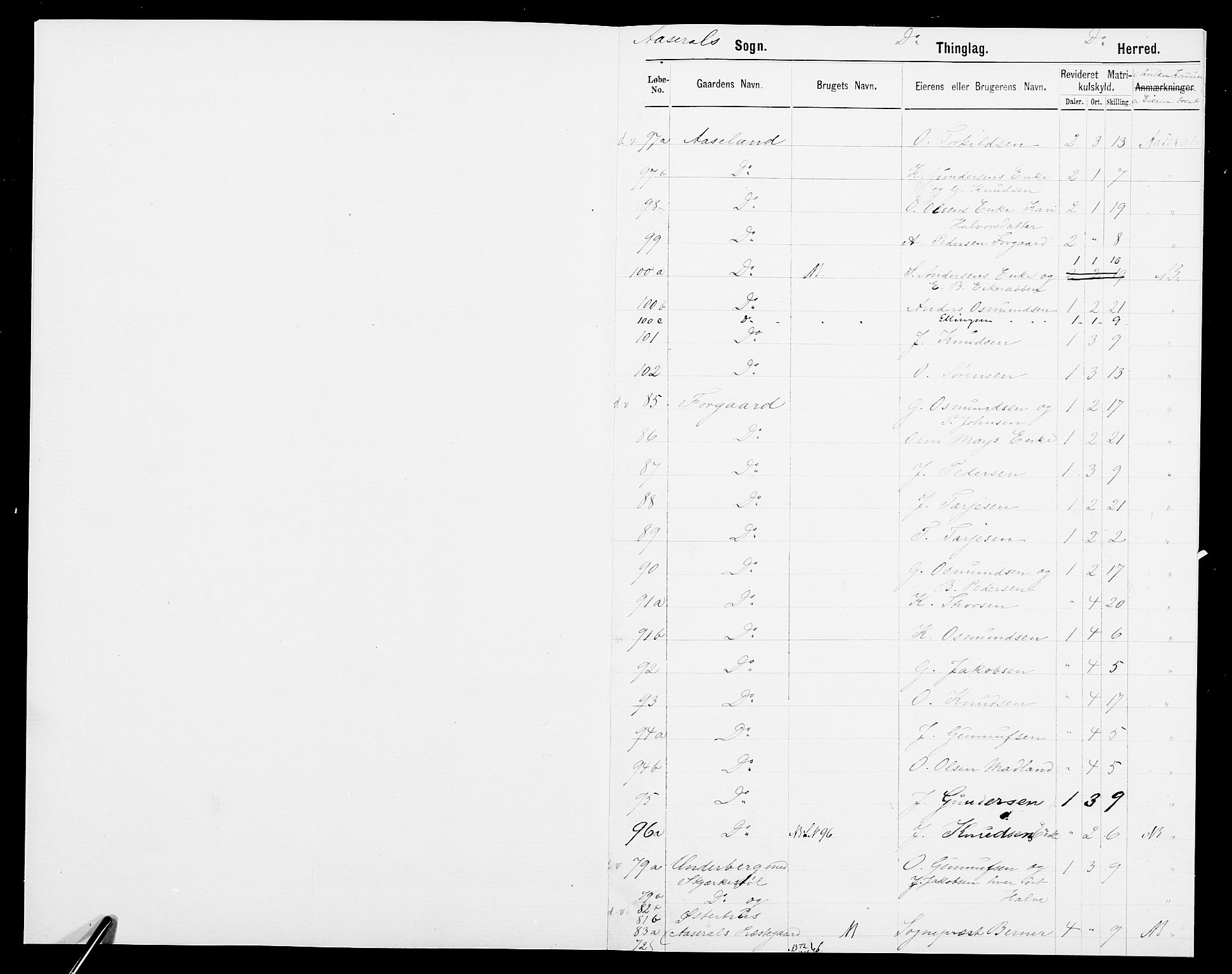 SAK, Folketelling 1875 for 0980P Åseral prestegjeld, 1875, s. 4