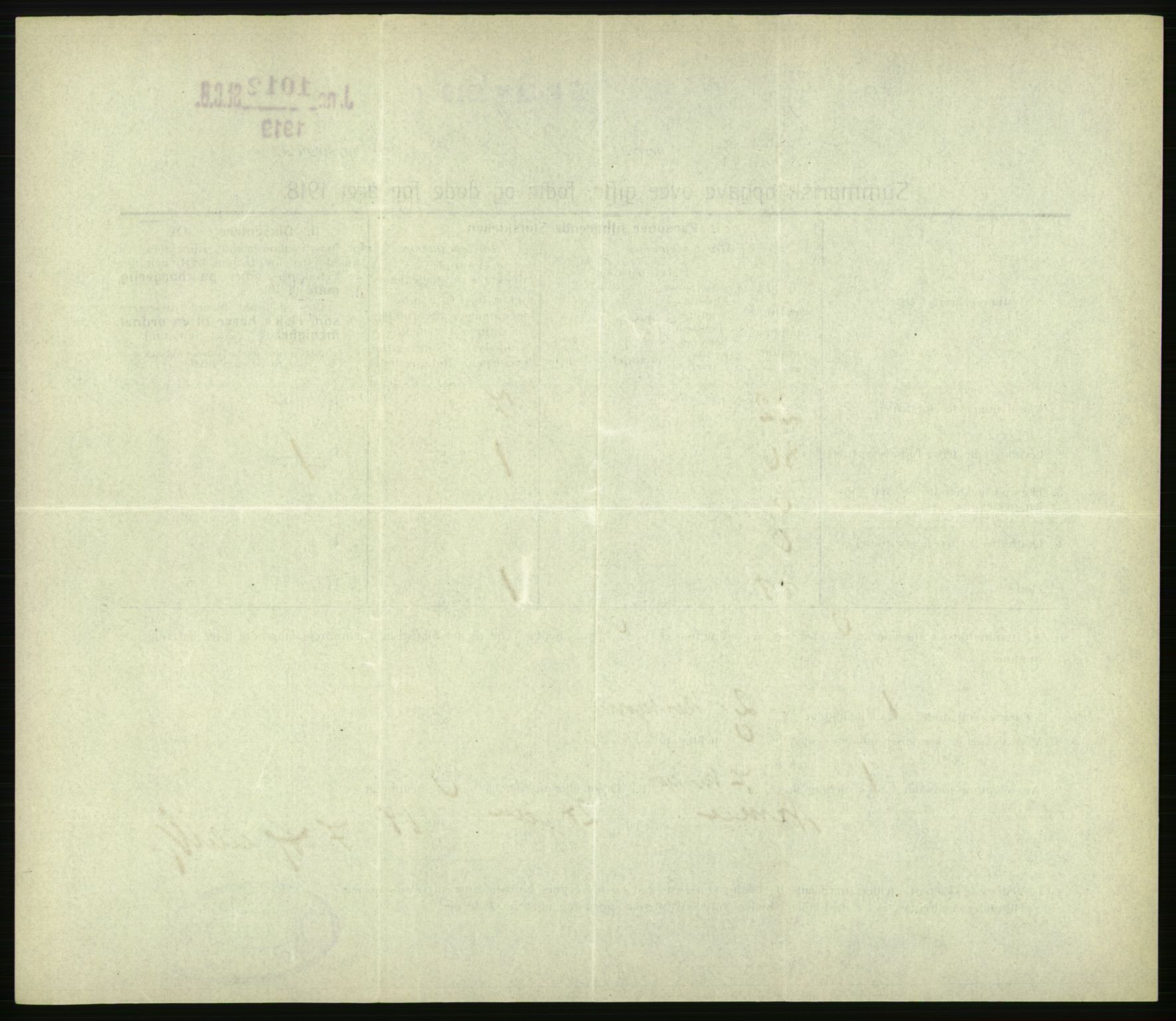 Statistisk sentralbyrå, Sosiodemografiske emner, Befolkning, AV/RA-S-2228/D/Df/Dfb/Dfbh/L0059: Summariske oppgaver over gifte, fødte og døde for hele landet., 1918, s. 1496