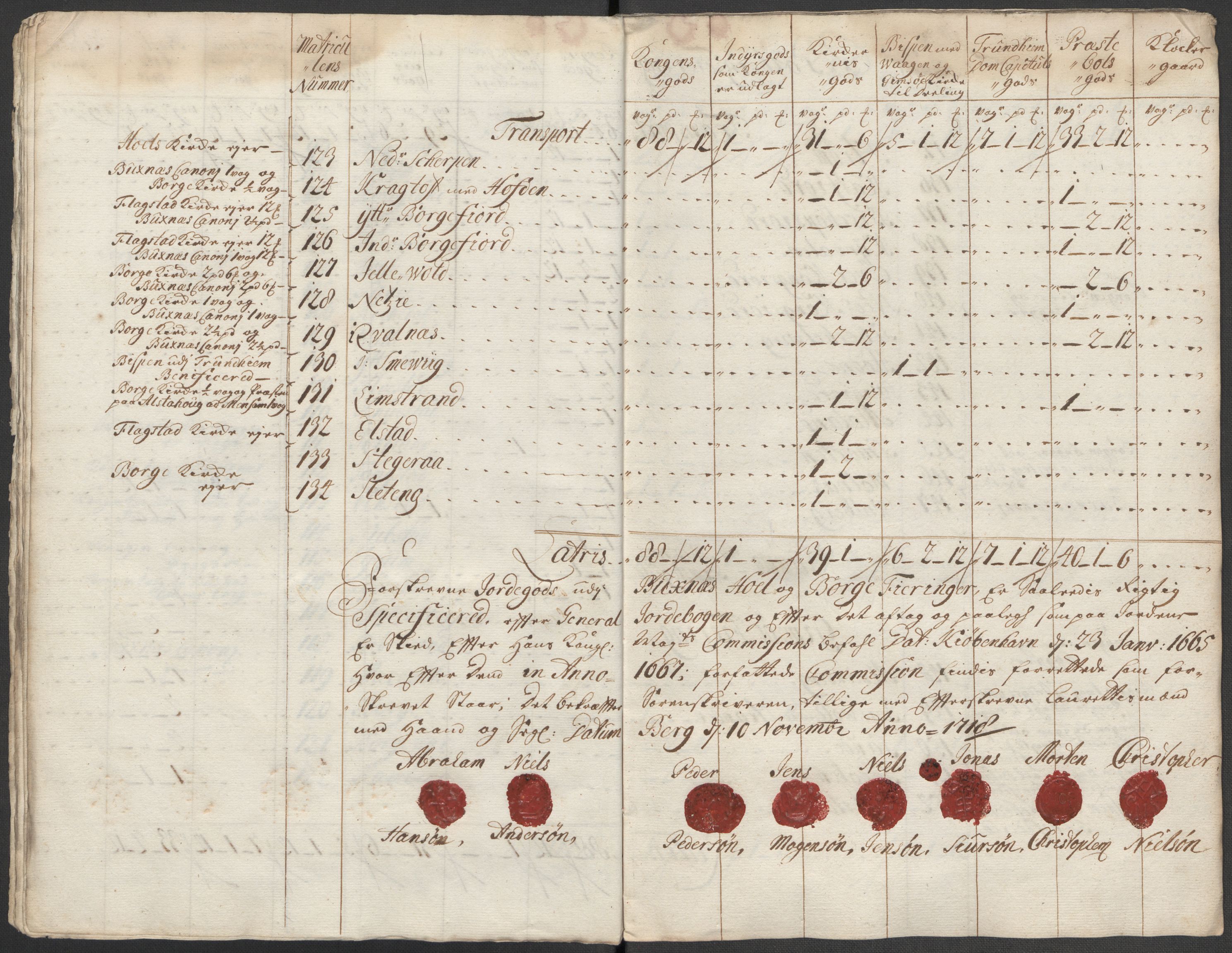 Rentekammeret inntil 1814, Reviderte regnskaper, Fogderegnskap, AV/RA-EA-4092/R67/L4684: Fogderegnskap Vesterålen, Andenes og Lofoten, 1718, s. 102