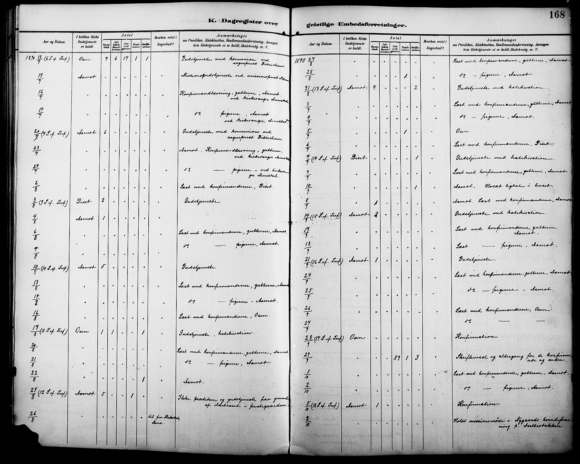 Åmot prestekontor, Hedmark, AV/SAH-PREST-056/H/Ha/Haa/L0011: Ministerialbok nr. 11, 1890-1897, s. 168