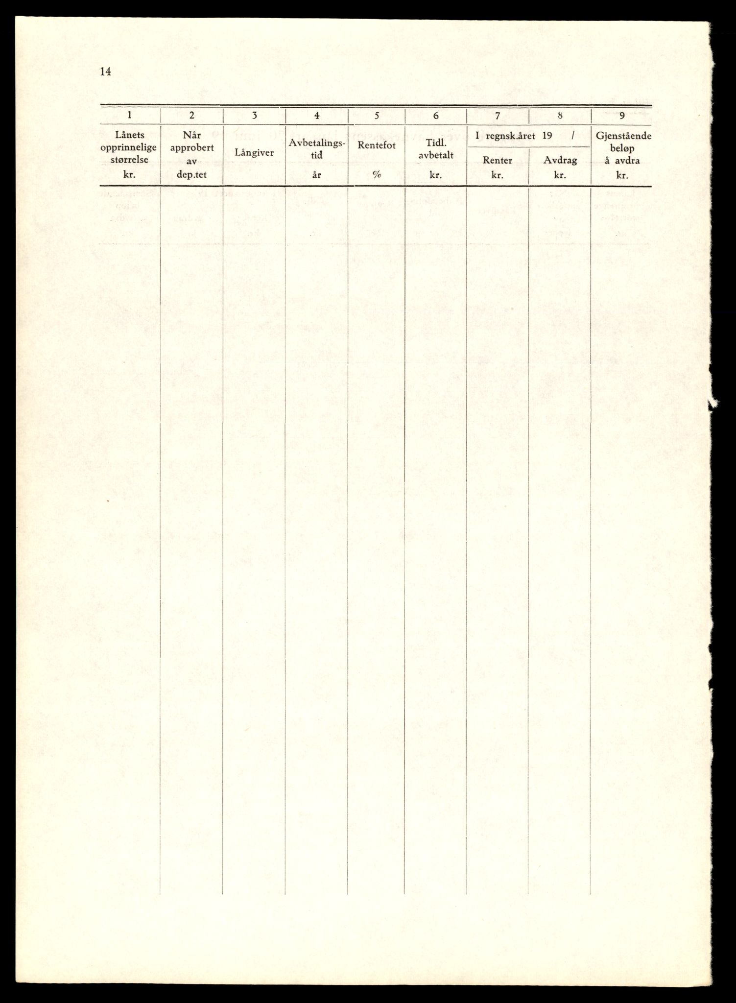 Norges statsbaner (NSB) - Trondheim distrikt, AV/SAT-A-6436/0002/Dd/L0817: --, 1953-1980, s. 120