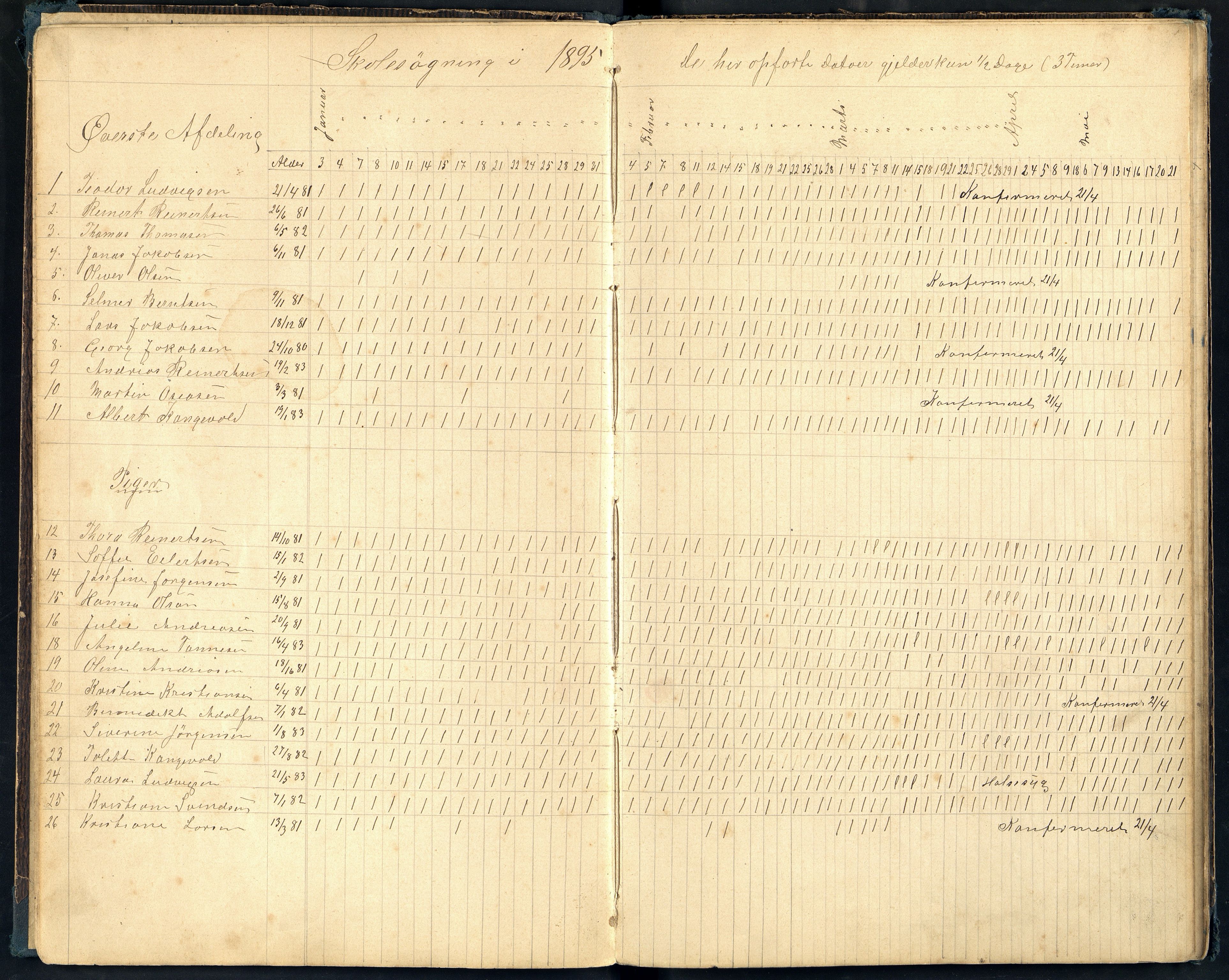 Lista kommune - Vanse Skole, ARKSOR/1003LI550/H/L0011: Skoleprotokoll, 1894-1903