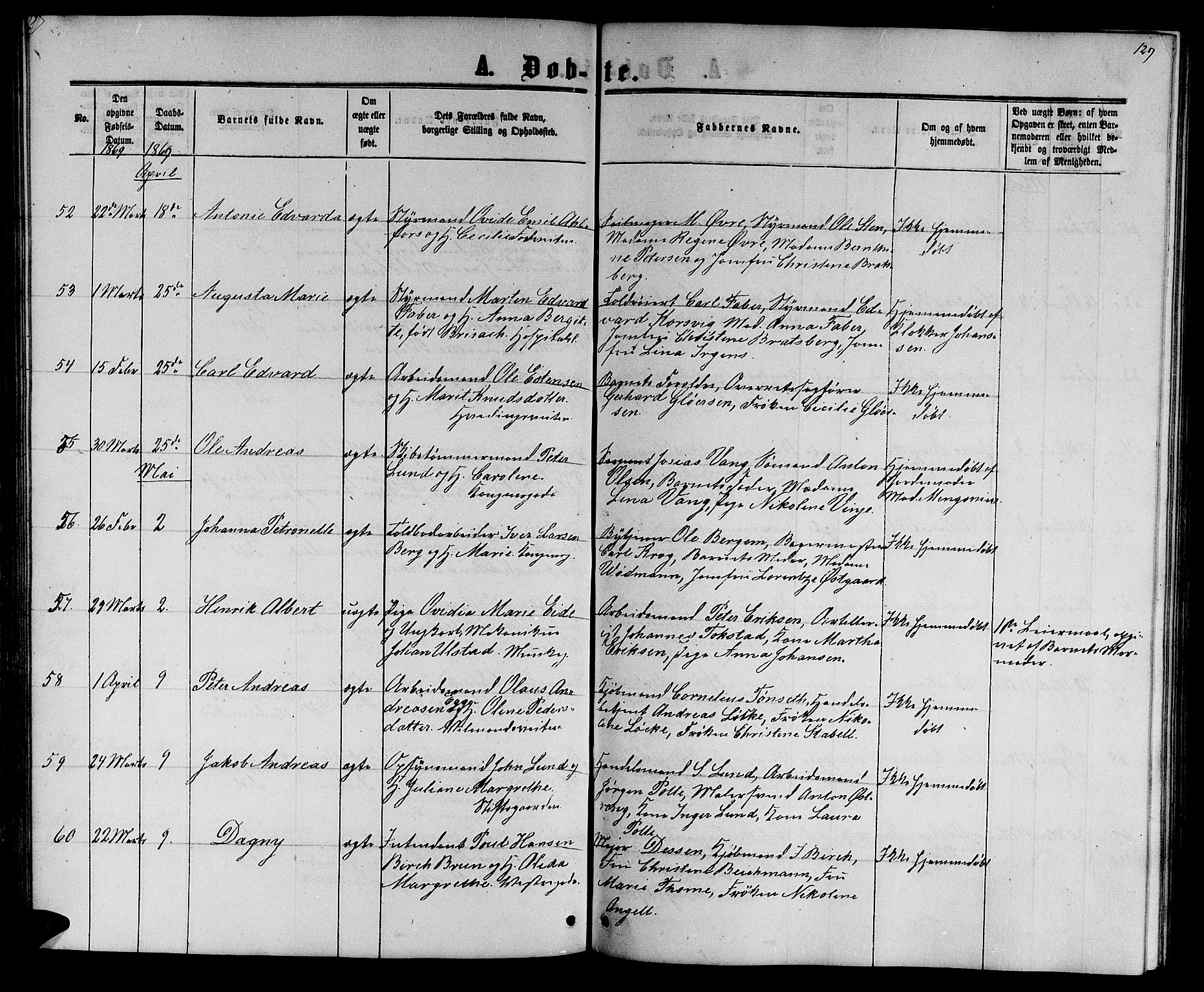 Ministerialprotokoller, klokkerbøker og fødselsregistre - Sør-Trøndelag, SAT/A-1456/601/L0087: Klokkerbok nr. 601C05, 1864-1881, s. 129