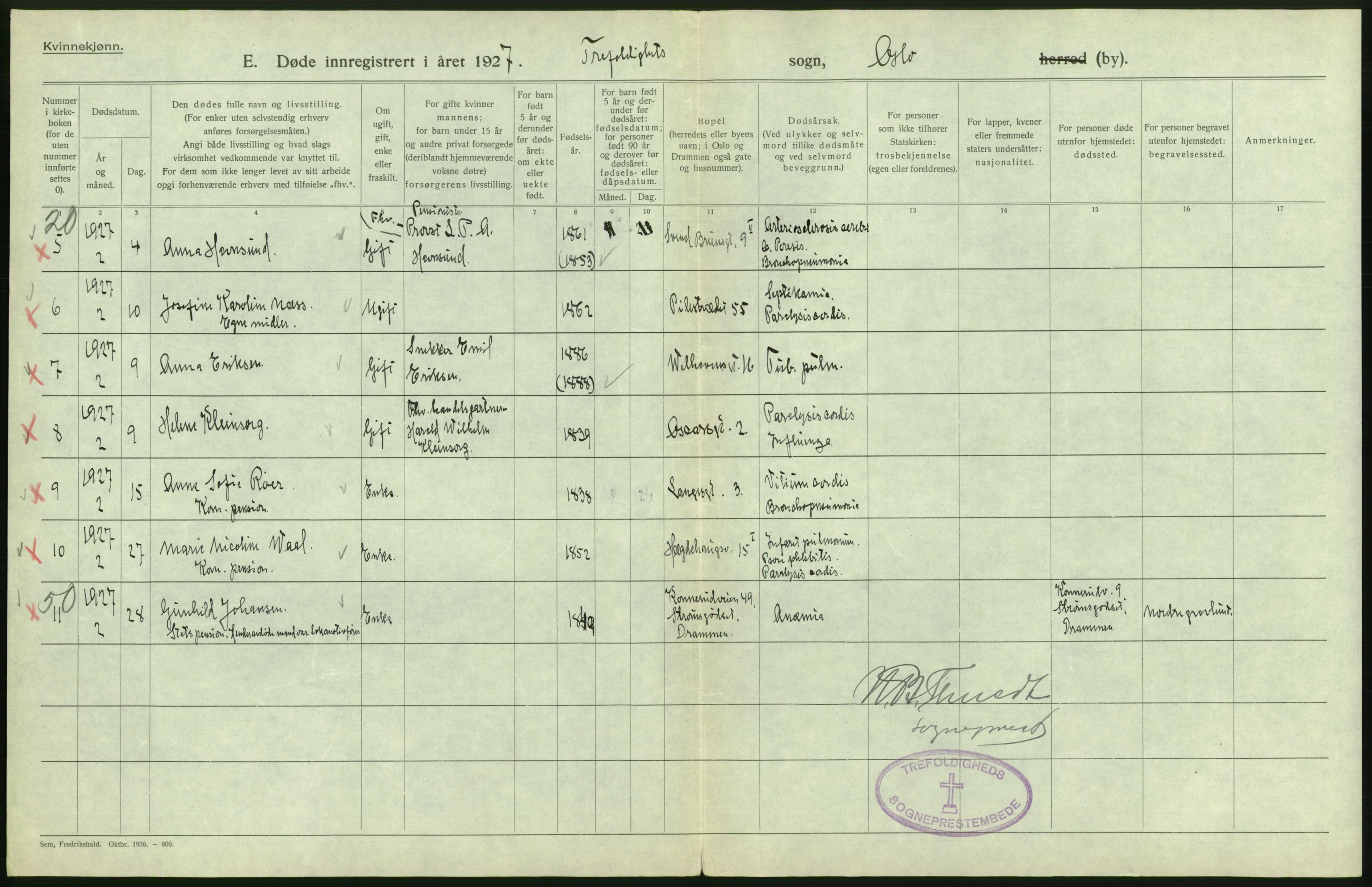 Statistisk sentralbyrå, Sosiodemografiske emner, Befolkning, AV/RA-S-2228/D/Df/Dfc/Dfcg/L0010: Oslo: Døde kvinner, dødfødte, 1927, s. 192