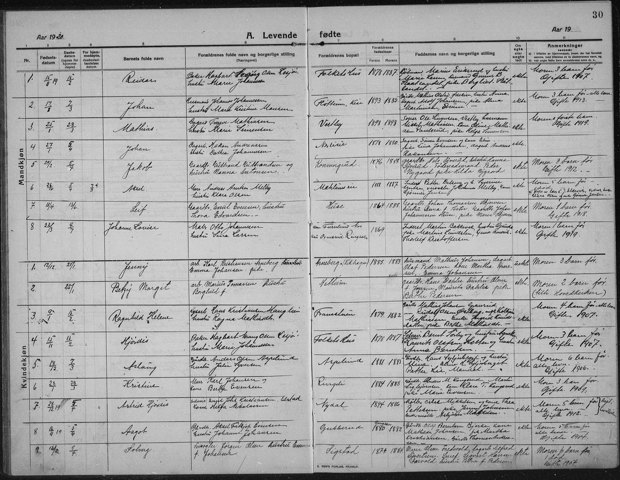 Nes prestekontor, Hedmark, AV/SAH-PREST-020/L/La/L0009: Klokkerbok nr. 9, 1913-1936, s. 30