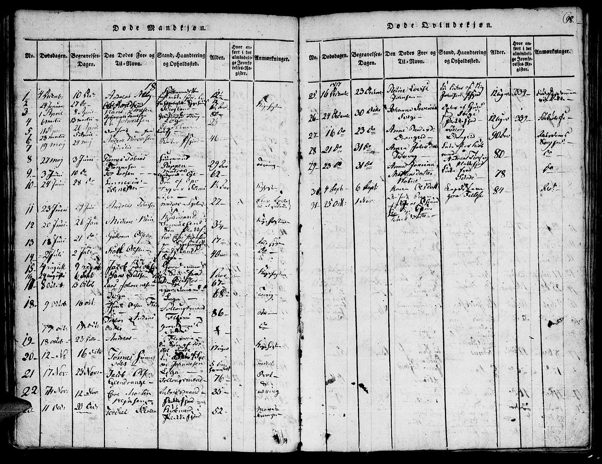 Flekkefjord sokneprestkontor, AV/SAK-1111-0012/F/Fa/Fac/L0002: Ministerialbok nr. A 2, 1815-1826, s. 98