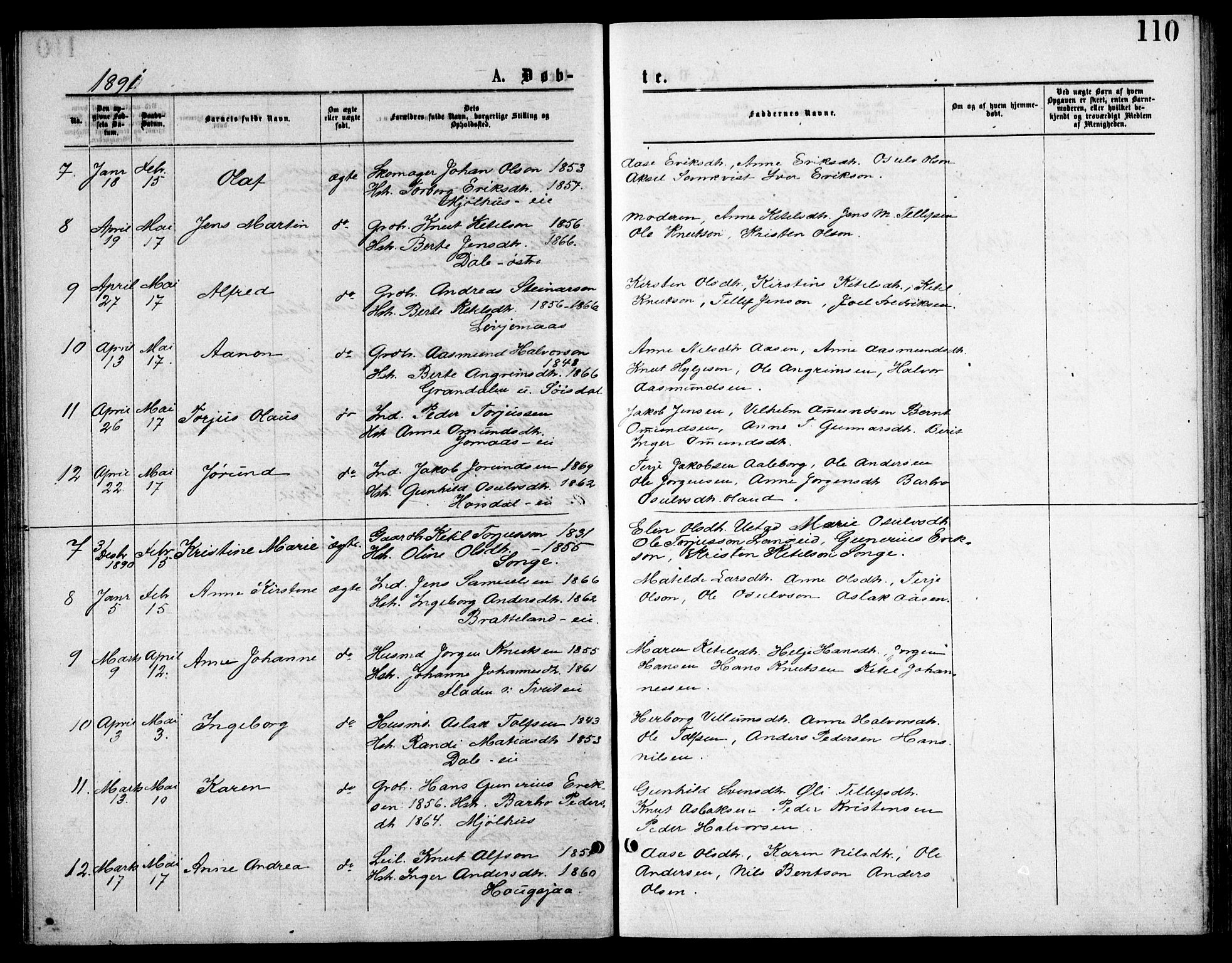 Froland sokneprestkontor, AV/SAK-1111-0013/F/Fb/L0009: Klokkerbok nr. B 9, 1875-1893, s. 110