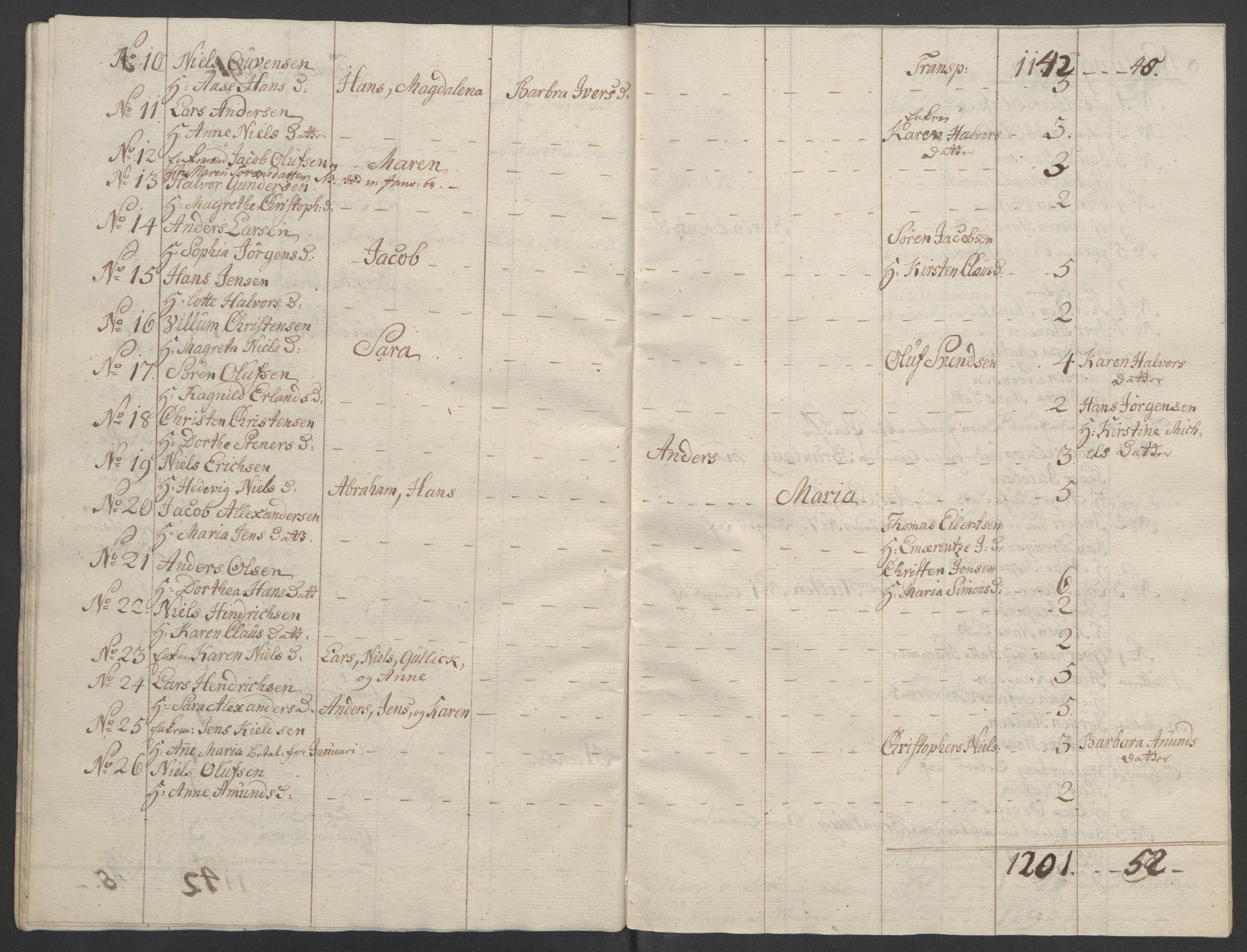Rentekammeret inntil 1814, Reviderte regnskaper, Fogderegnskap, RA/EA-4092/R33/L2033: Ekstraskatten Larvik grevskap, 1762-1764, s. 463