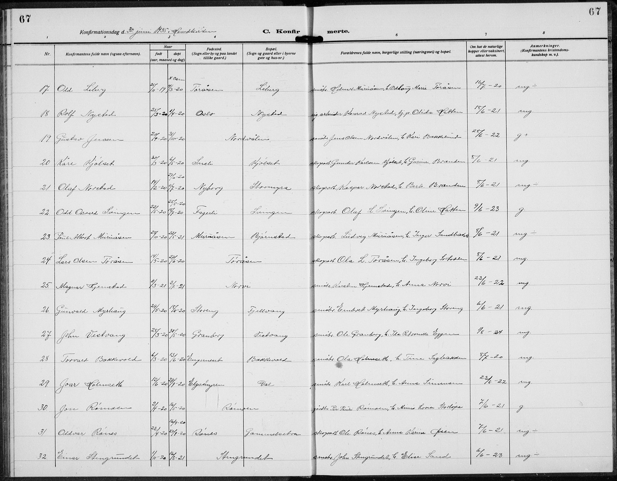 Trysil prestekontor, AV/SAH-PREST-046/H/Ha/Hab/L0010: Klokkerbok nr. 10, 1917-1937, s. 67