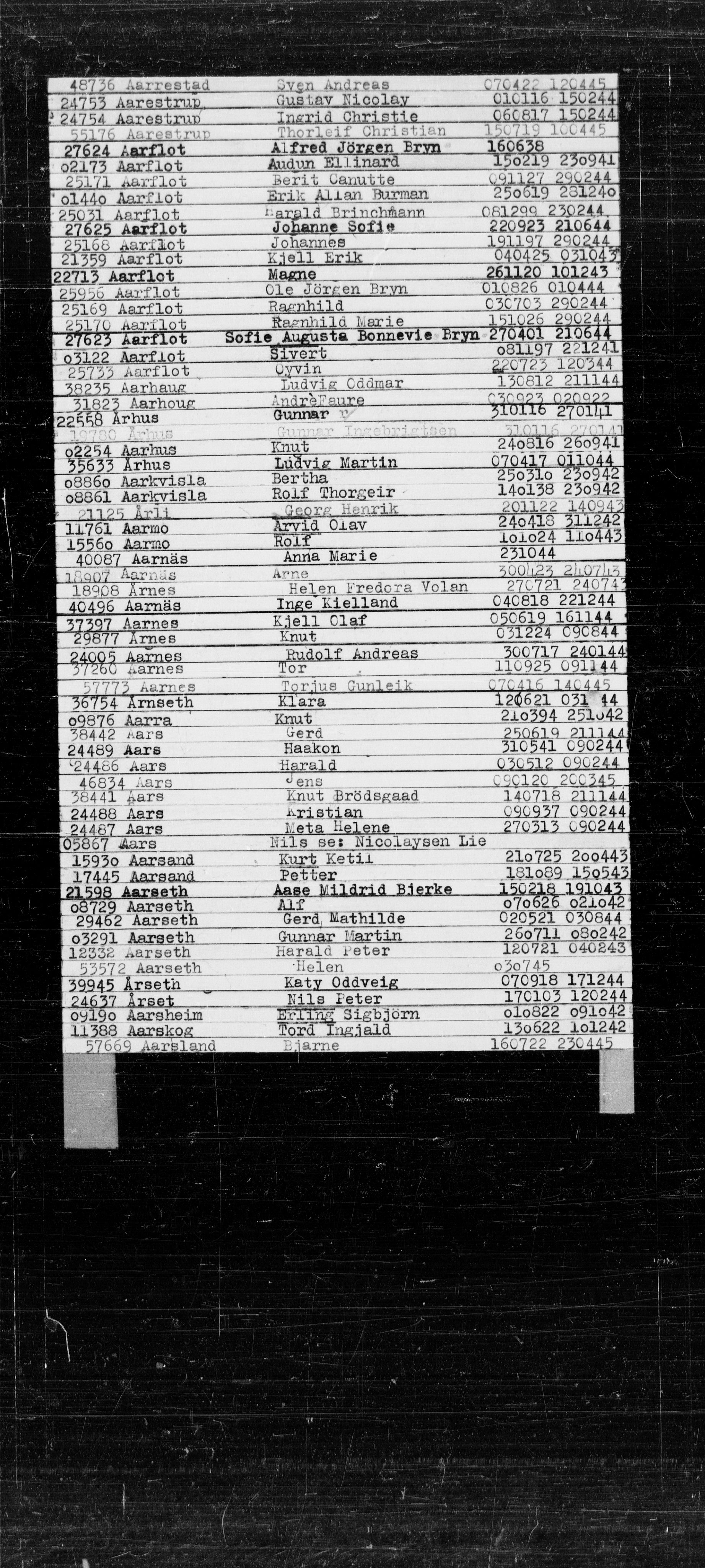 Den Kgl. Norske Legasjons Flyktningskontor, RA/S-6753/V/Va/L0022: Kjesäterkartoteket.  Alfabetisk register, A-Å., 1940-1945, s. 6