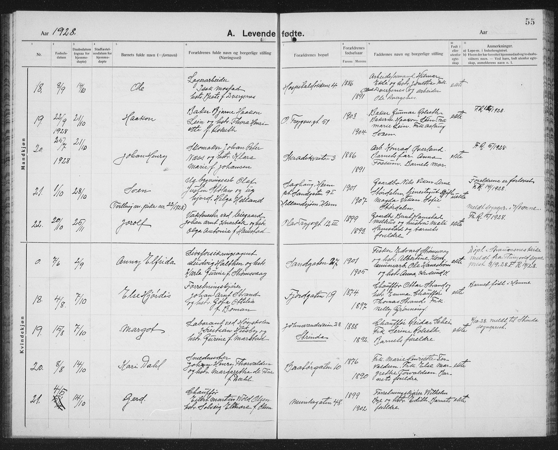 Ministerialprotokoller, klokkerbøker og fødselsregistre - Sør-Trøndelag, AV/SAT-A-1456/602/L0148: Klokkerbok nr. 602C16, 1919-1939, s. 55