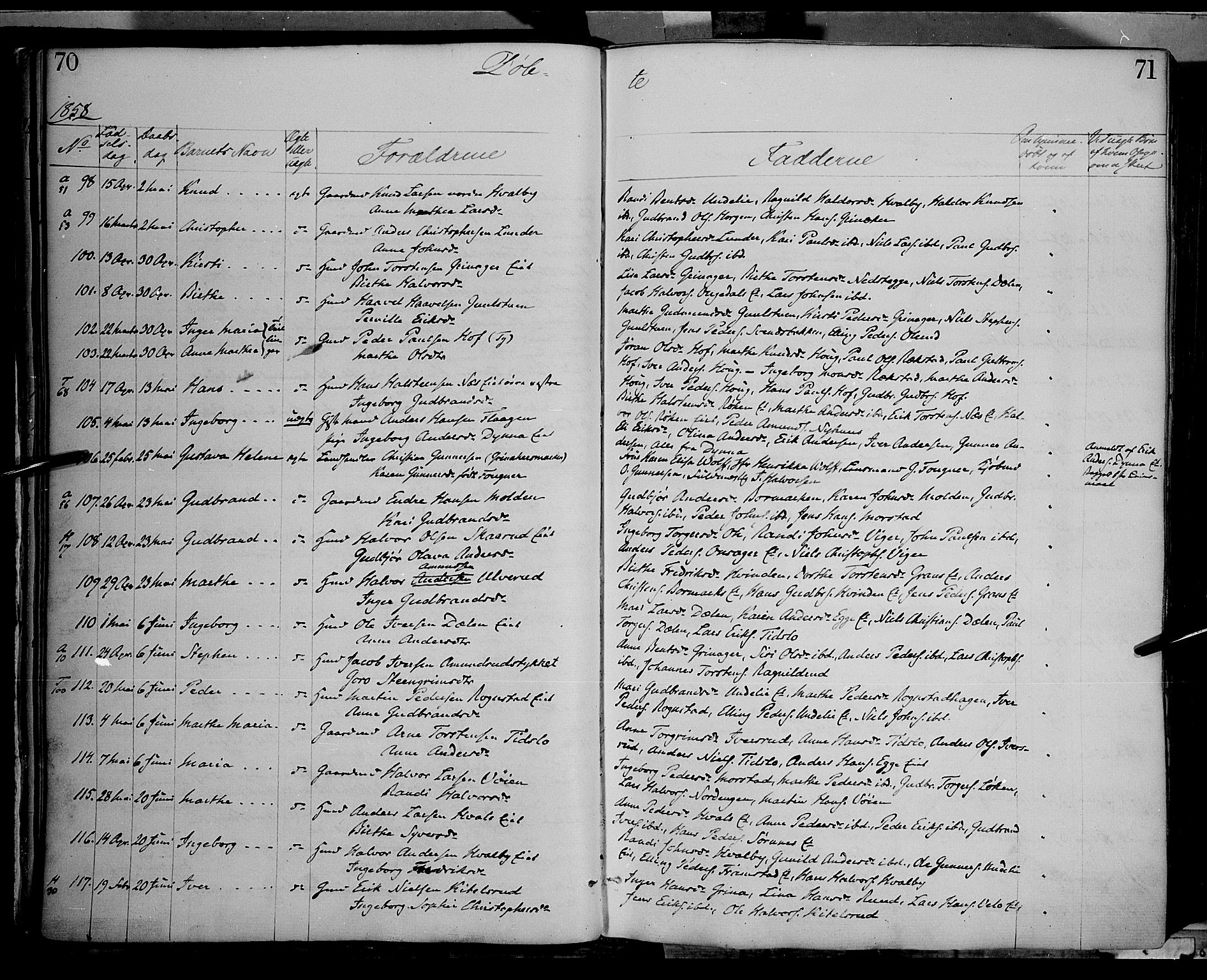 Gran prestekontor, AV/SAH-PREST-112/H/Ha/Haa/L0012: Ministerialbok nr. 12, 1856-1874, s. 70-71