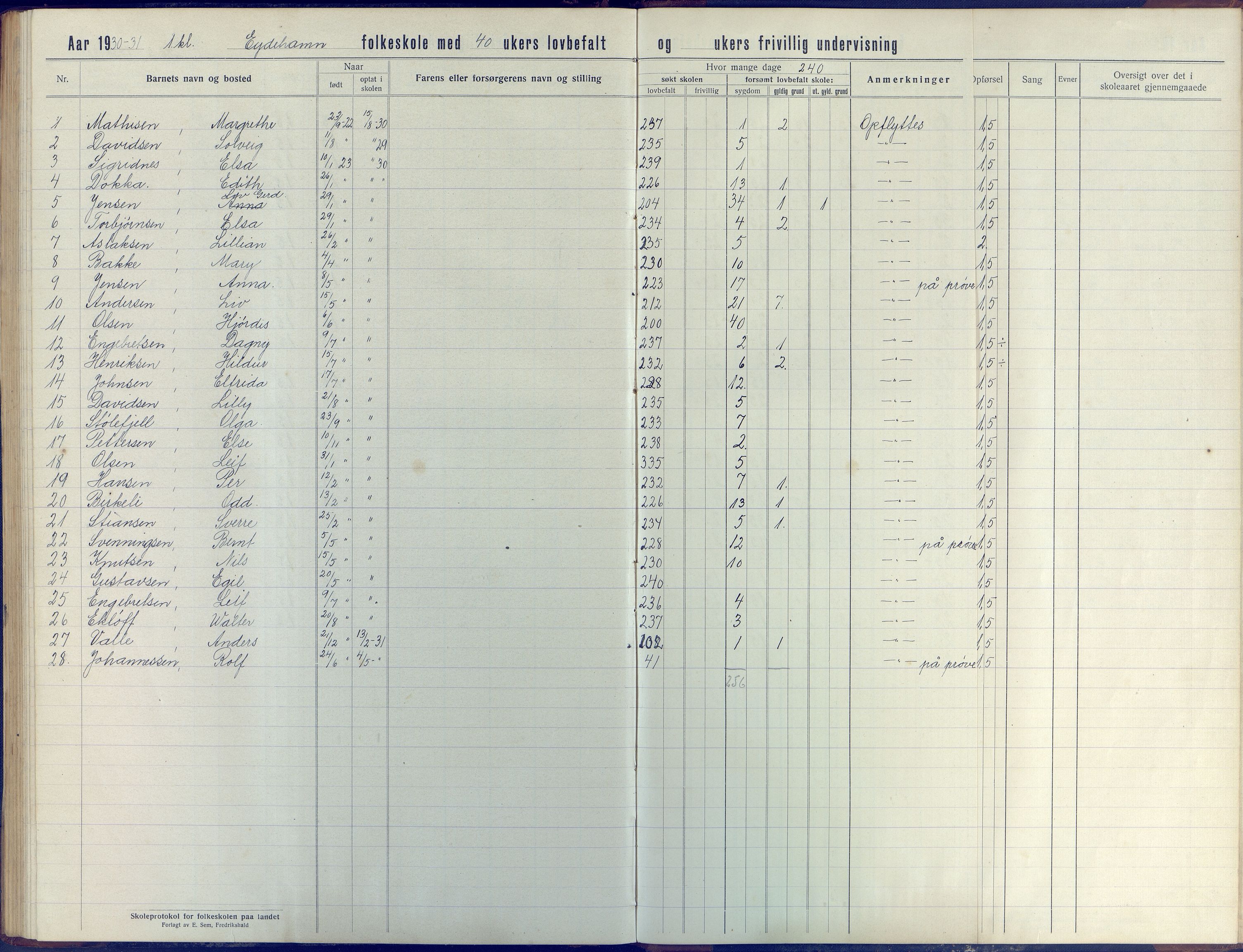 Stokken kommune, AAKS/KA0917-PK/04/04d/L0005: Skoleprotokoll, 1916-1932