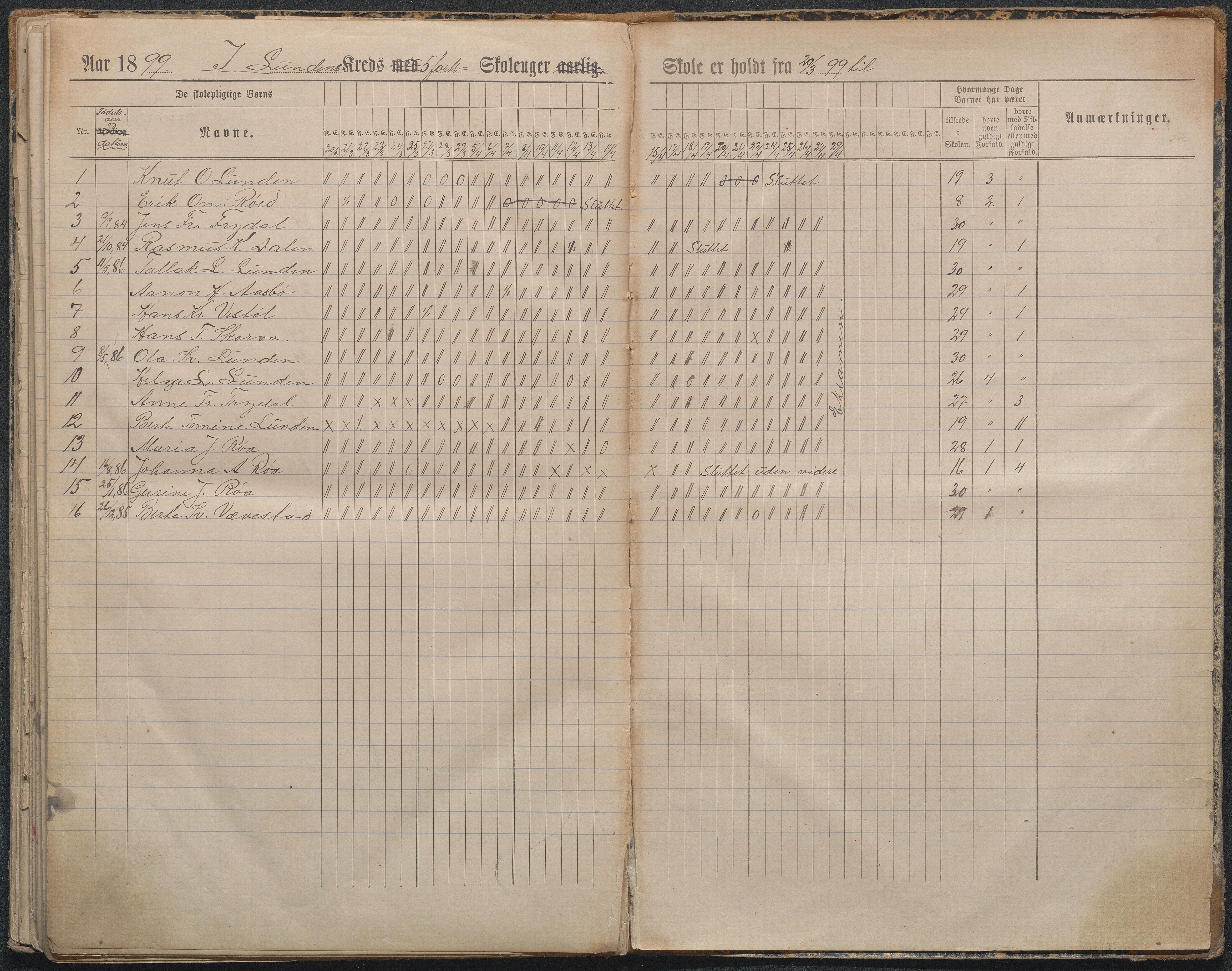 Gjerstad Kommune, Lunden Skole, AAKS/KA0911-550b/F01/L0002: Dagbok, 1891-1906