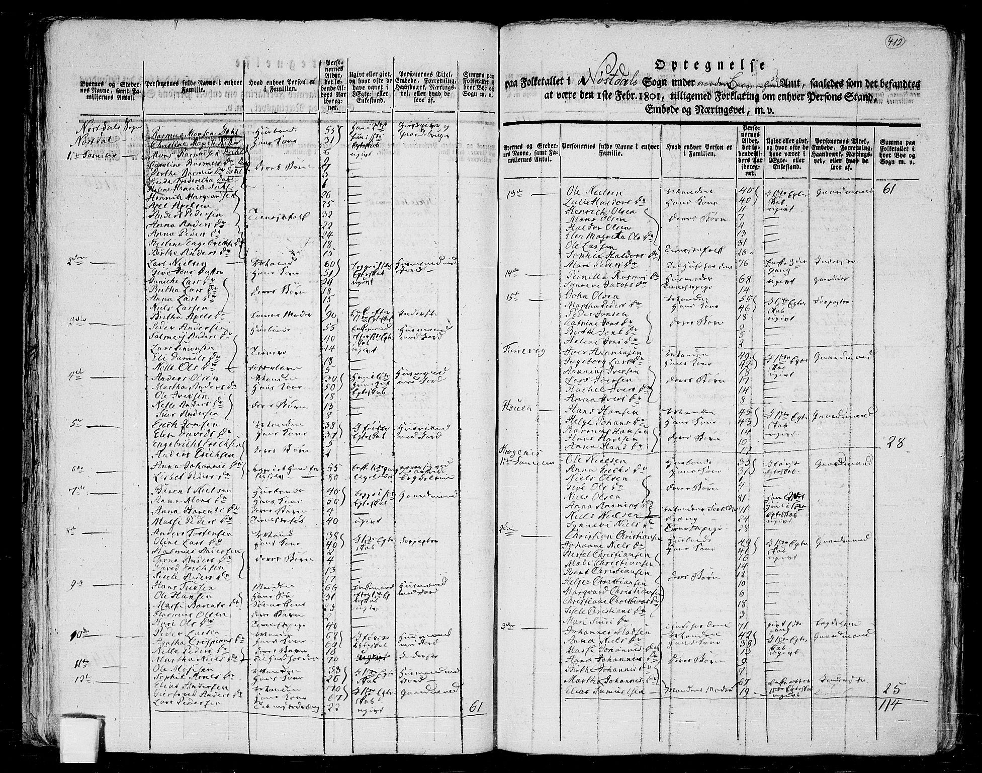 RA, Folketelling 1801 for 1432P Førde prestegjeld, 1801, s. 411b-412a