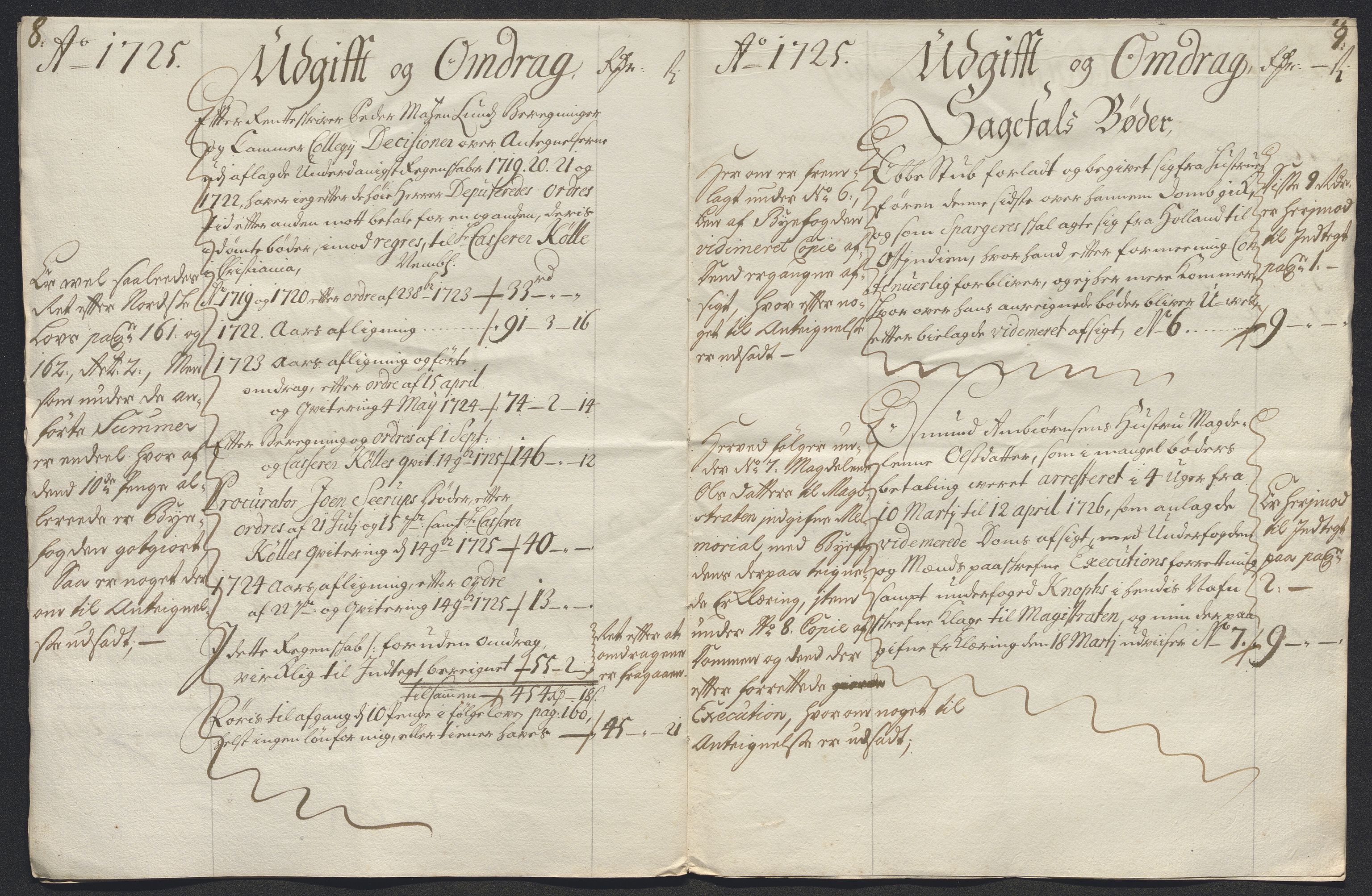 Rentekammeret inntil 1814, Reviderte regnskaper, Byregnskaper, AV/RA-EA-4066/R/Rm/L0286: [M19] Sikt og sakefall, 1719-1727, s. 376
