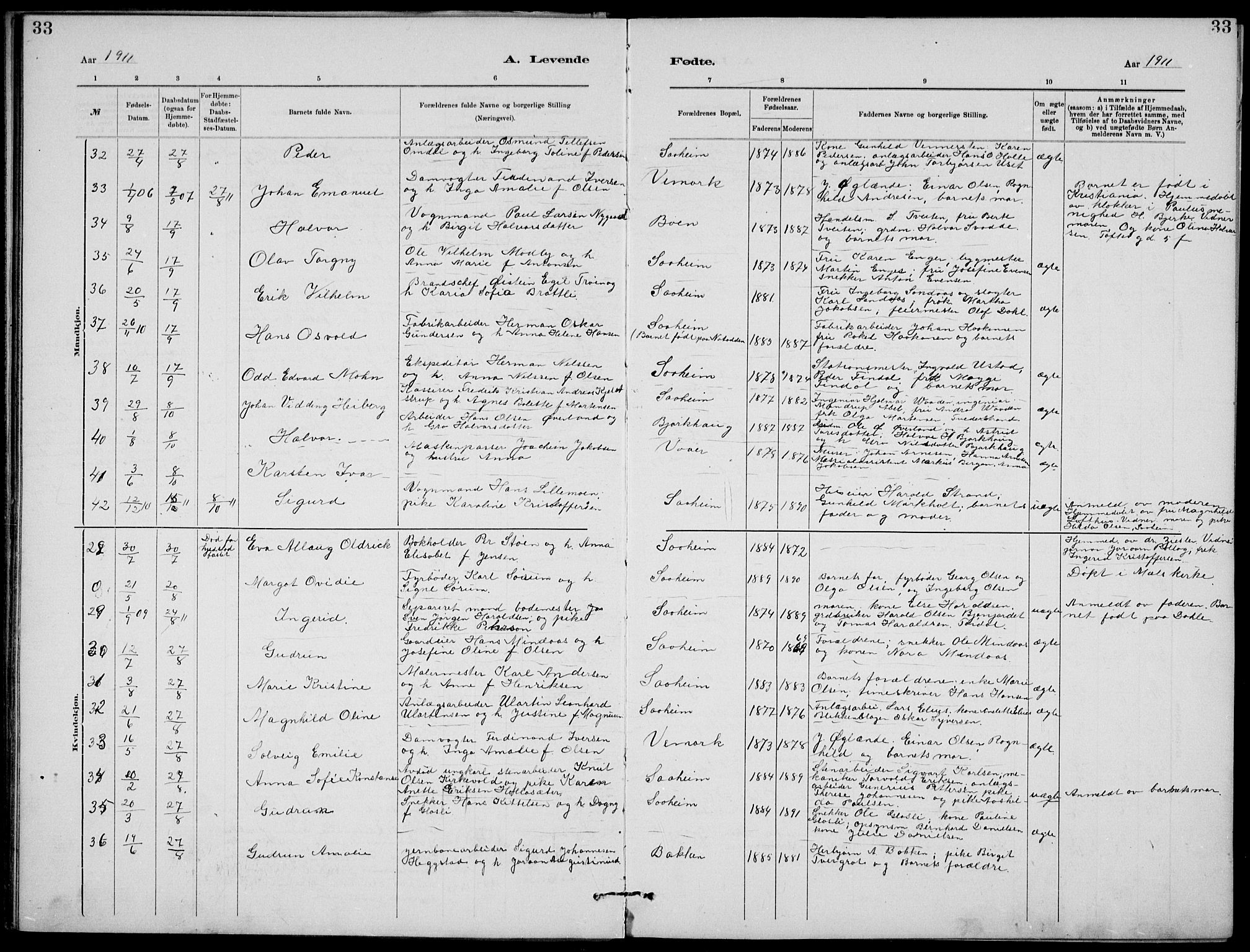 Rjukan kirkebøker, AV/SAKO-A-294/G/Ga/L0001: Klokkerbok nr. 1, 1880-1914, s. 33