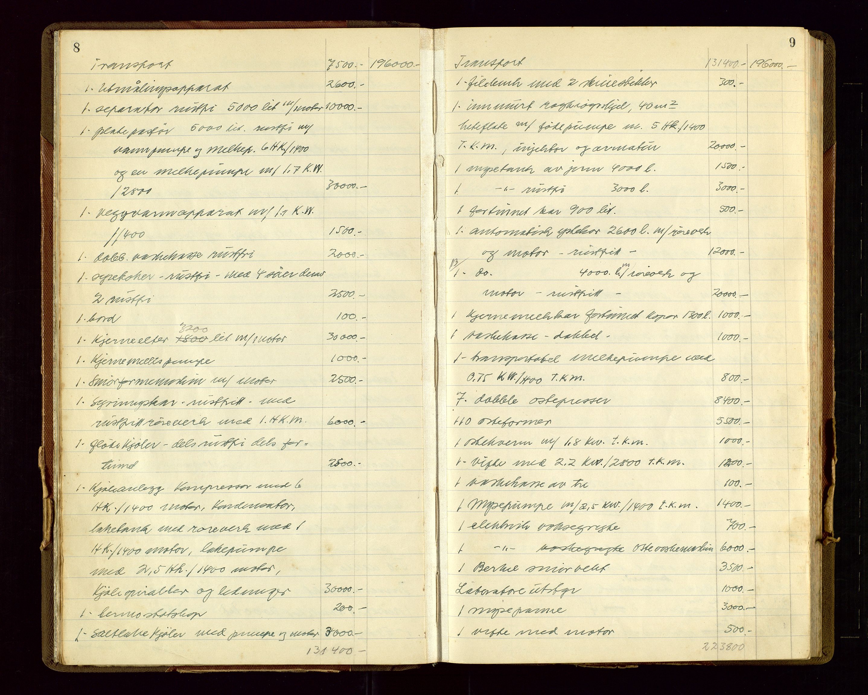 Time lensmannskontor, AV/SAST-A-100420/Goa/L0007: "Branntakstprotokoll", 1952-1953, s. 8-9