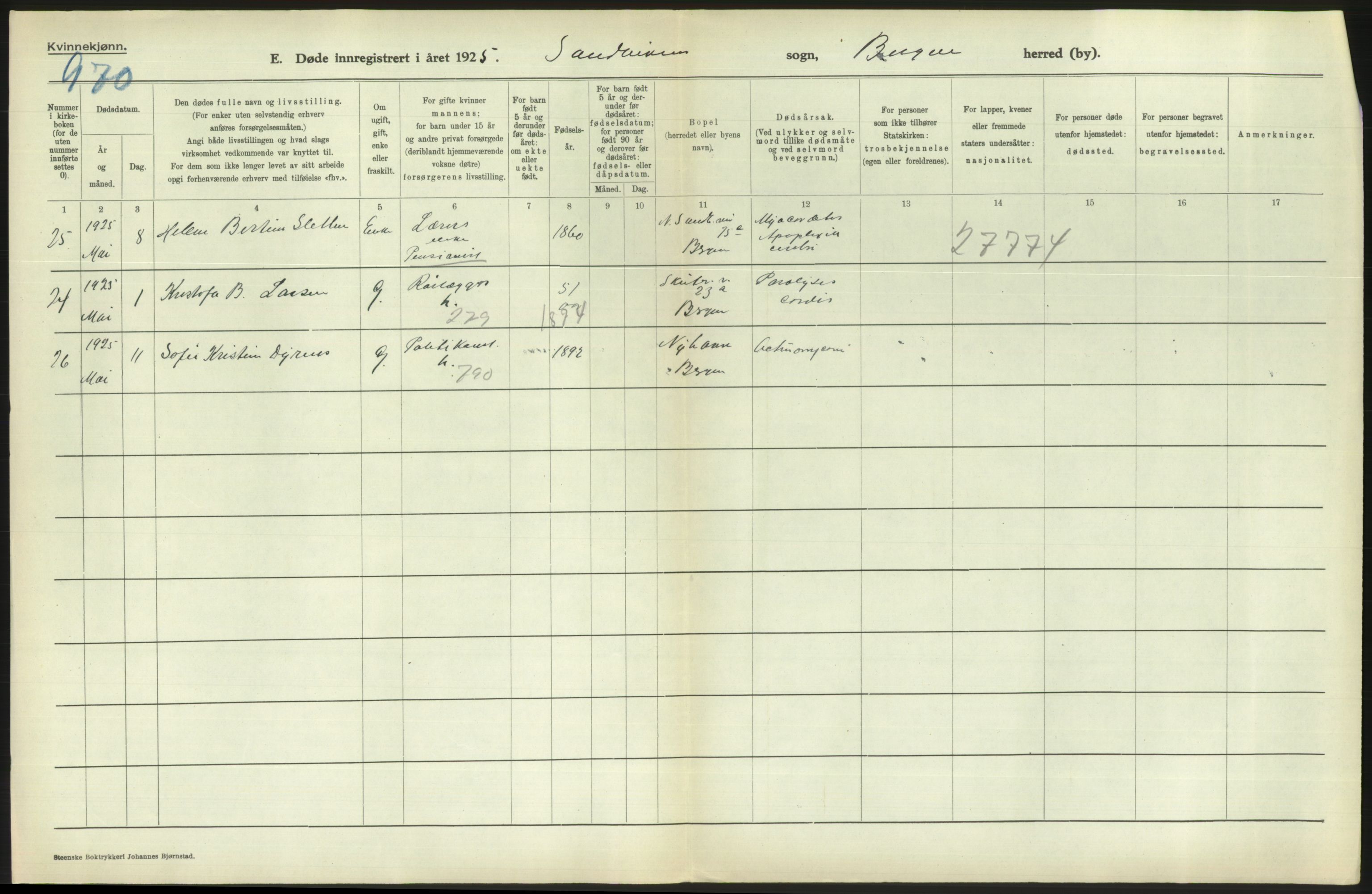 Statistisk sentralbyrå, Sosiodemografiske emner, Befolkning, AV/RA-S-2228/D/Df/Dfc/Dfce/L0029: Bergen: Gifte, døde., 1925, s. 698