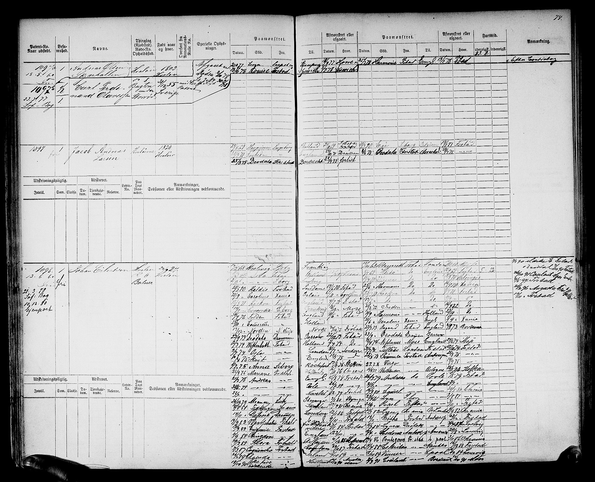 Fredrikstad mønstringskontor, AV/SAO-A-10569b/F/Fc/Fcb/L0004: Hovedrulle, 1868, s. 77