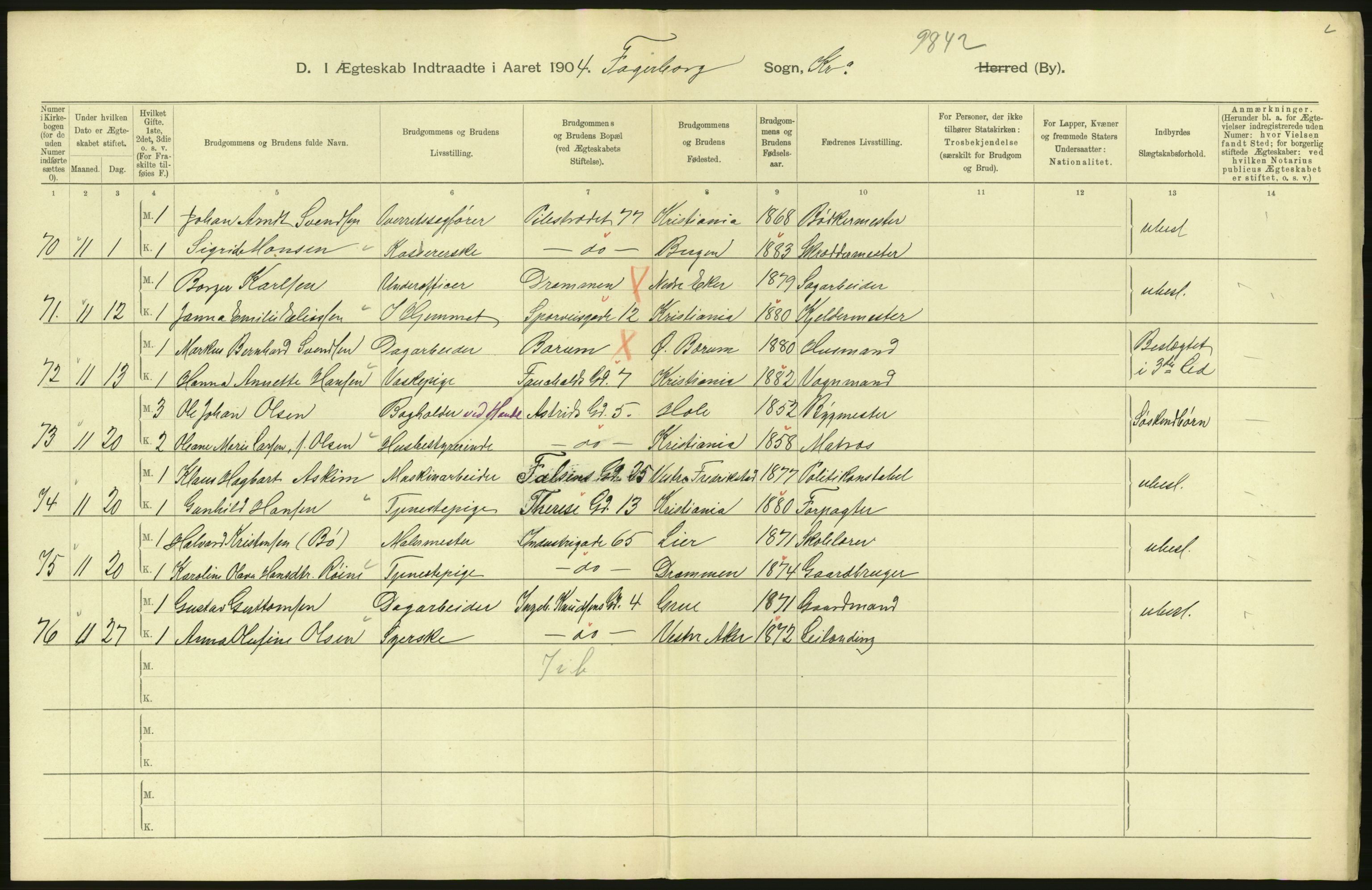 Statistisk sentralbyrå, Sosiodemografiske emner, Befolkning, AV/RA-S-2228/D/Df/Dfa/Dfab/L0004: Kristiania: Gifte, døde, 1904, s. 62