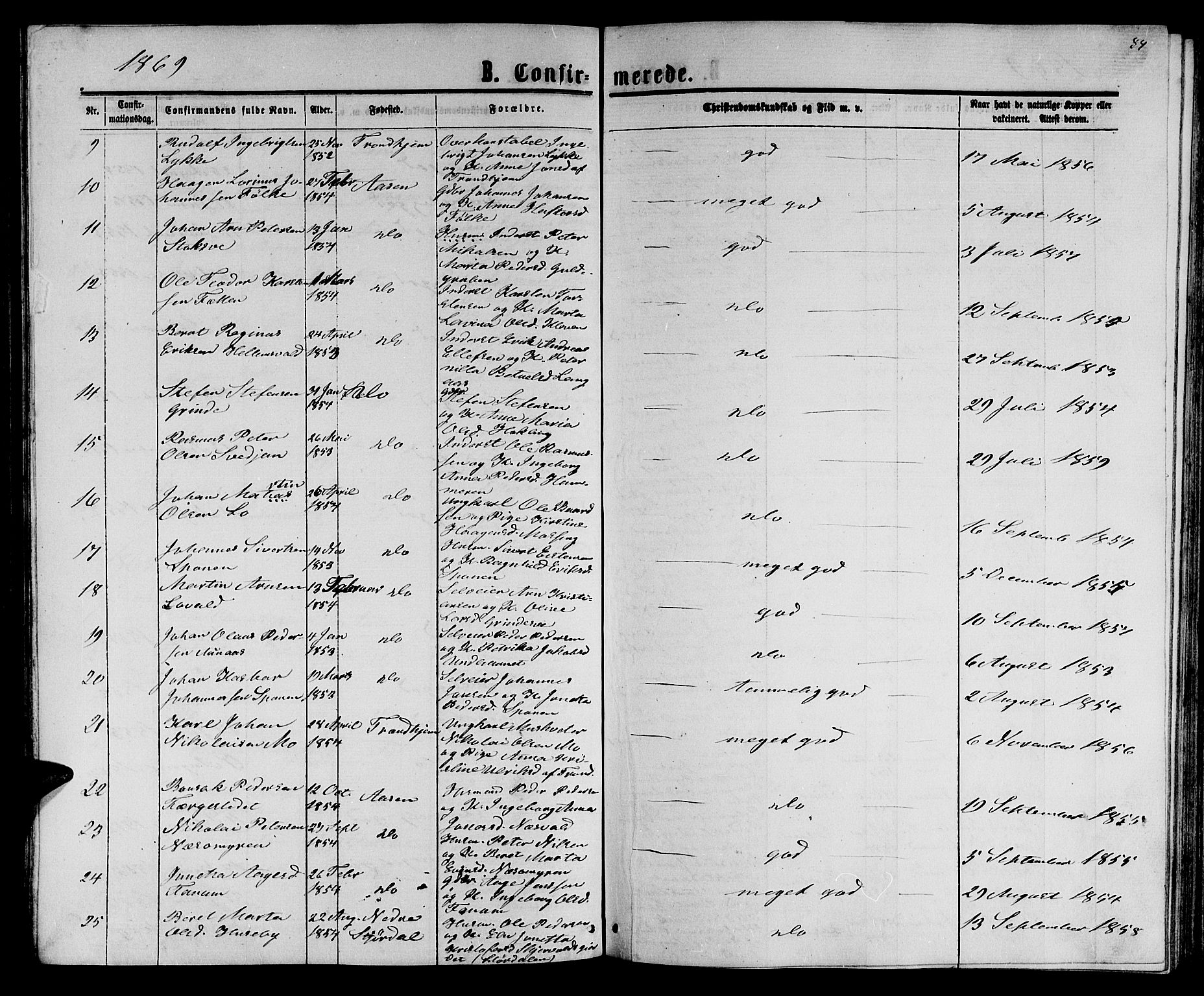 Ministerialprotokoller, klokkerbøker og fødselsregistre - Nord-Trøndelag, AV/SAT-A-1458/714/L0133: Klokkerbok nr. 714C02, 1865-1877, s. 84