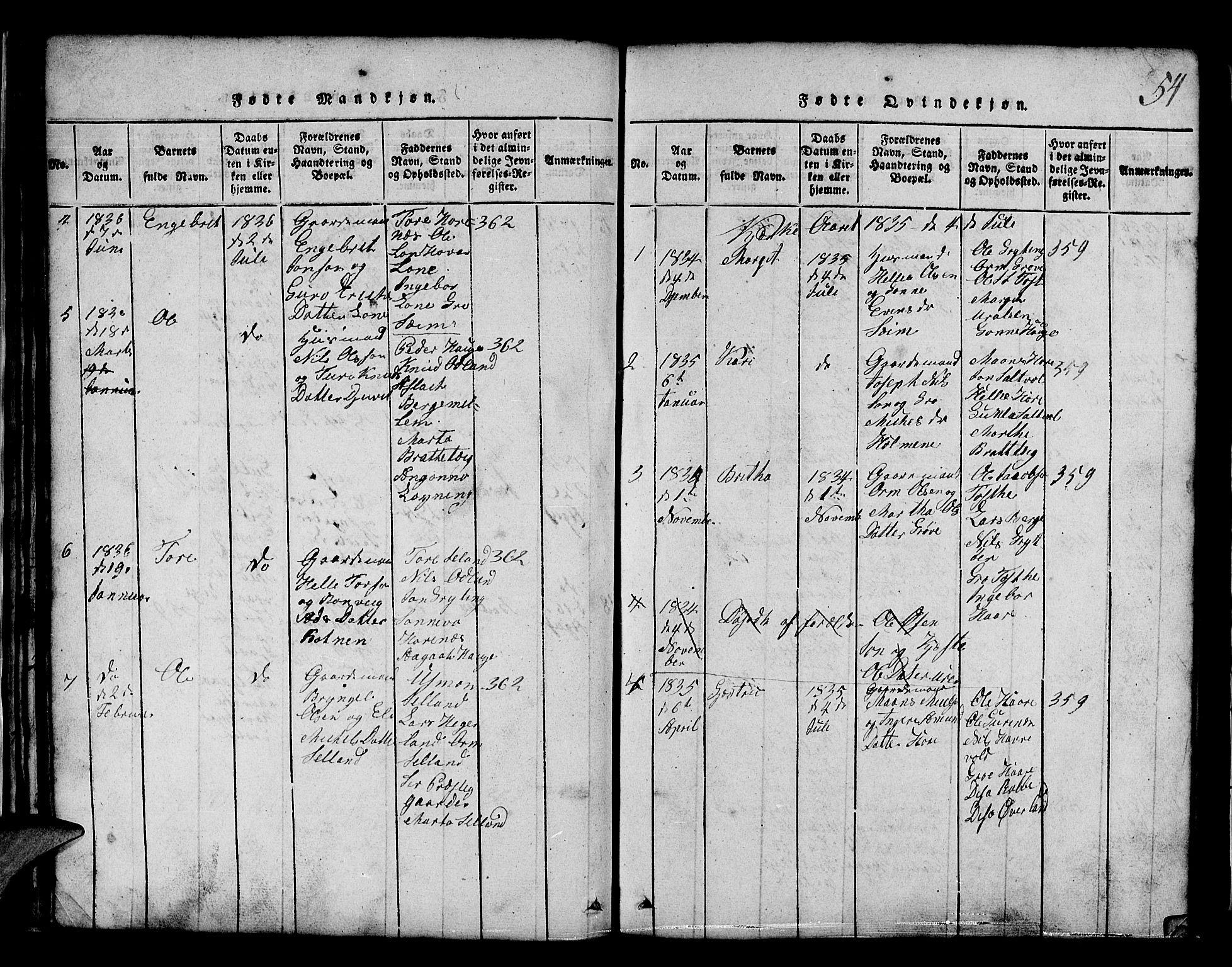 Røldal sokneprestembete, SAB/A-100247: Klokkerbok nr. A 1, 1817-1860, s. 54