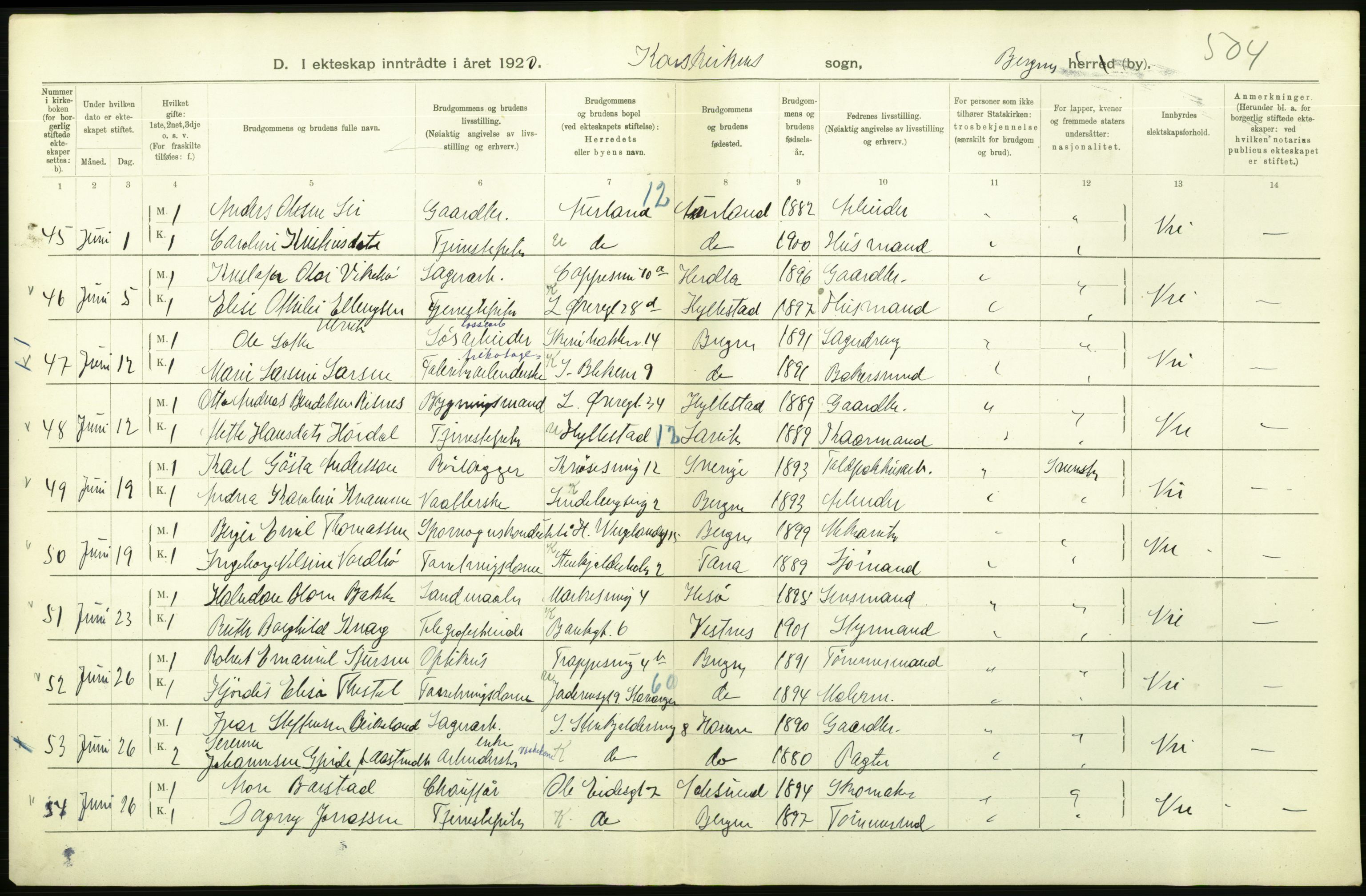 Statistisk sentralbyrå, Sosiodemografiske emner, Befolkning, AV/RA-S-2228/D/Df/Dfb/Dfbj/L0042: Bergen: Gifte, døde, dødfødte., 1920, s. 204