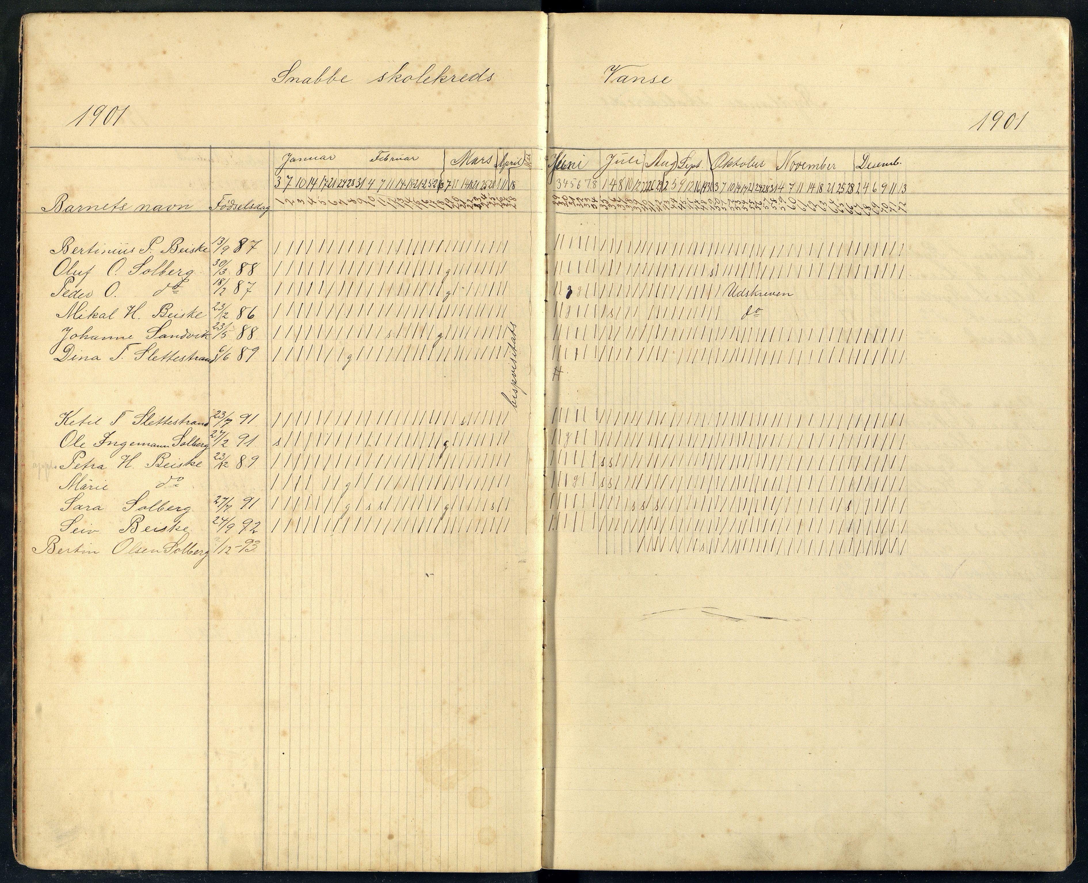 Lista kommune - Øen Skole, ARKSOR/1003LI567/I/L0002: Dagbok (d), 1901-1909