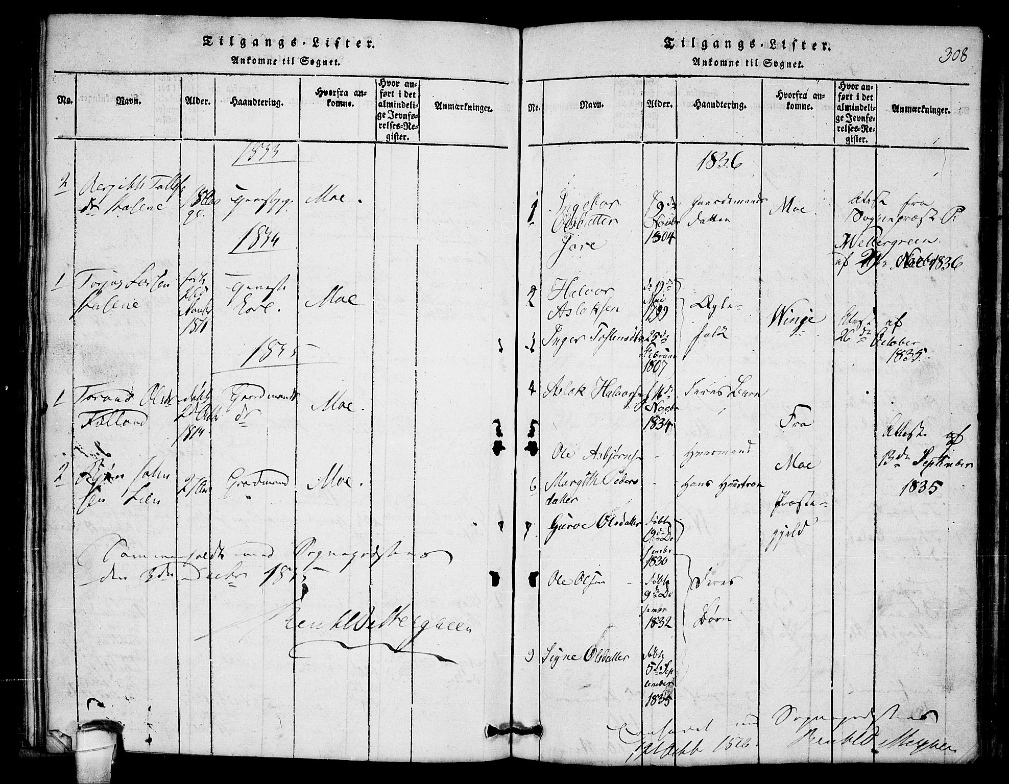 Lårdal kirkebøker, AV/SAKO-A-284/G/Gb/L0001: Klokkerbok nr. II 1, 1815-1865, s. 308