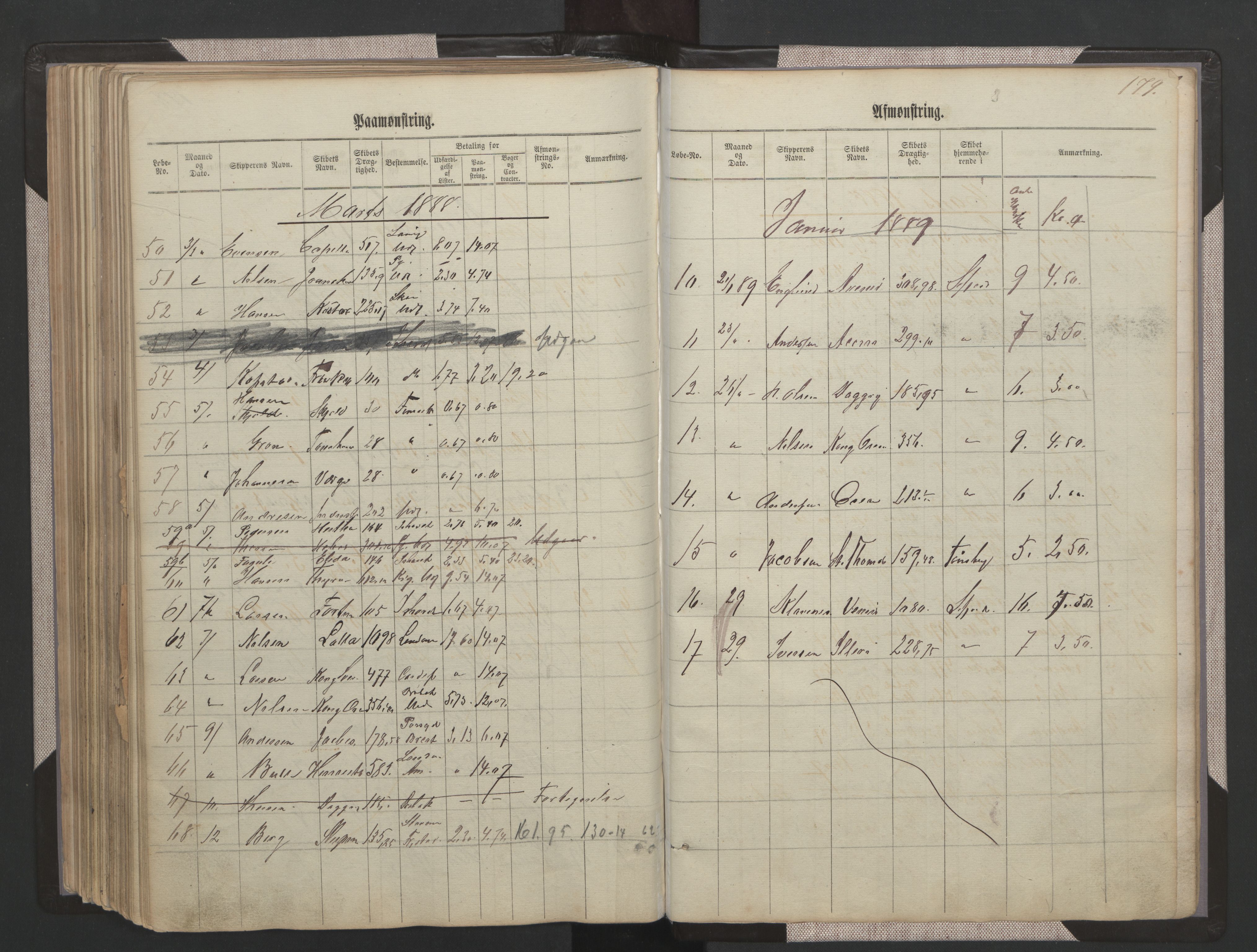 Sandefjord innrulleringskontor, SAKO/A-788/H/Ha/L0001: Mønstringsjournal, 1860-1889, s. 179