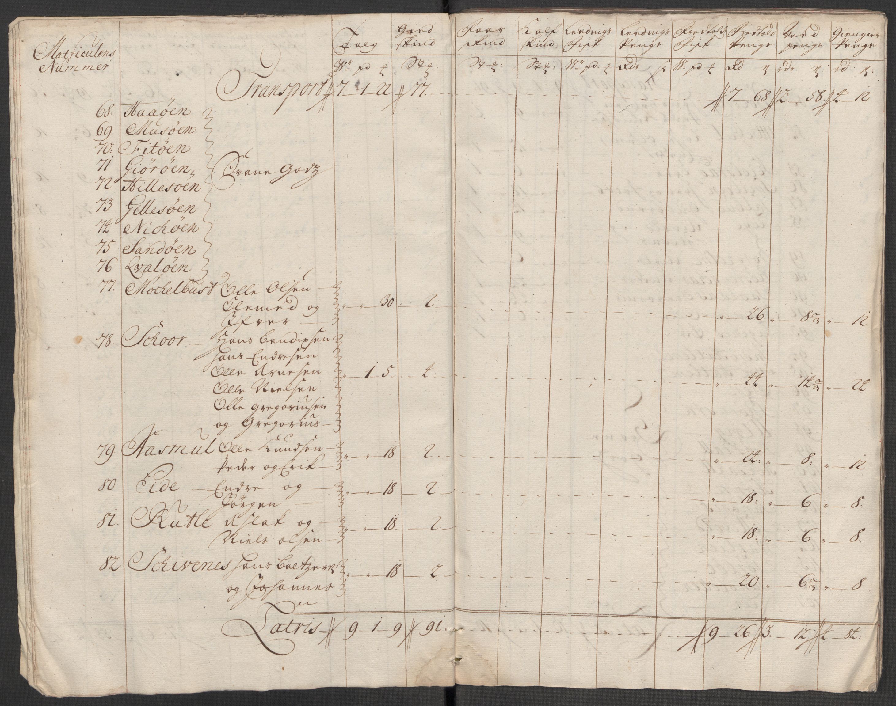 Rentekammeret inntil 1814, Reviderte regnskaper, Fogderegnskap, AV/RA-EA-4092/R53/L3439: Fogderegnskap Sunn- og Nordfjord, 1715, s. 299