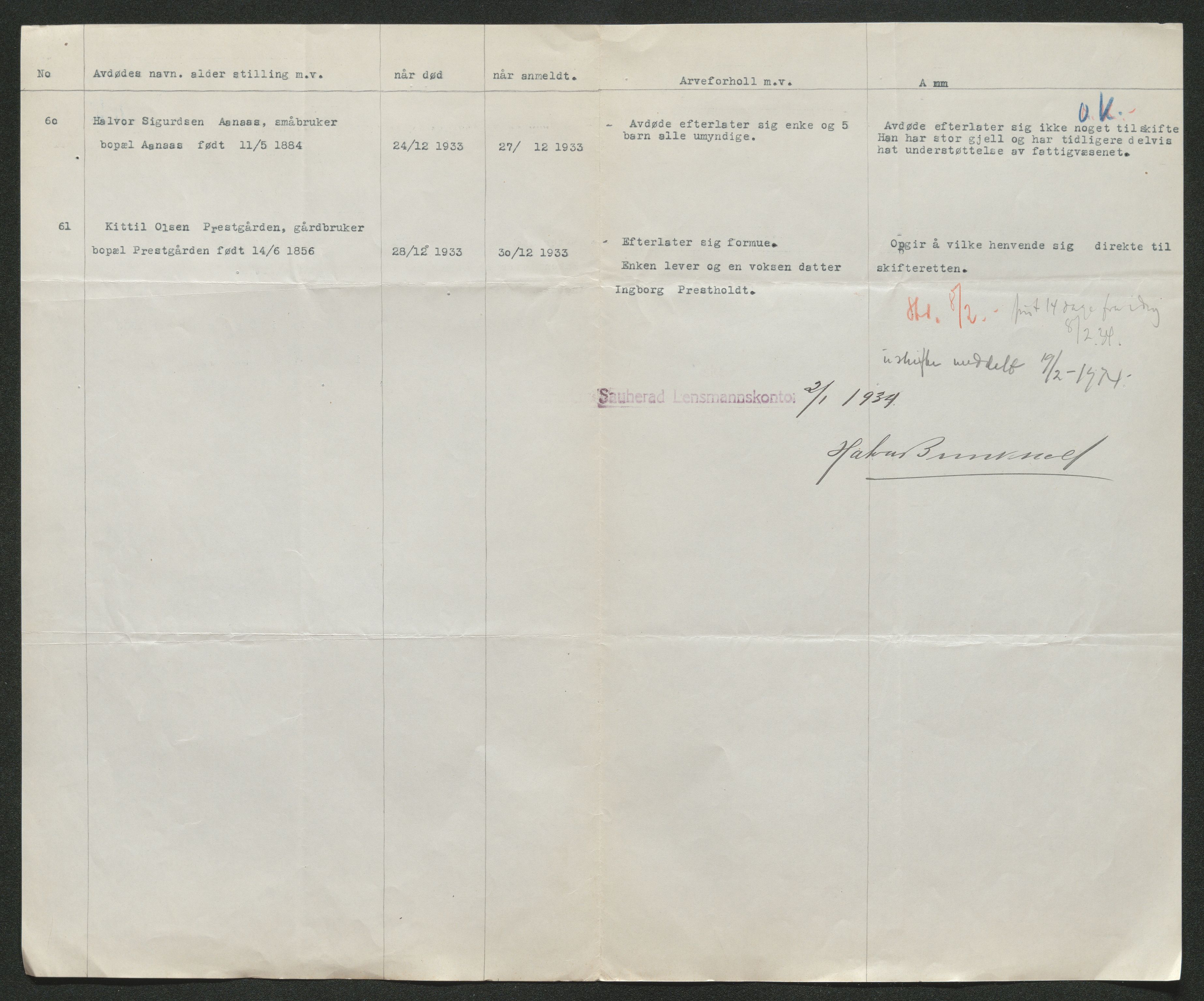 Nedre Telemark sorenskriveri, SAKO/A-135/H/Ha/Hab/L0008: Dødsfallsfortegnelser
, 1931-1935, s. 955